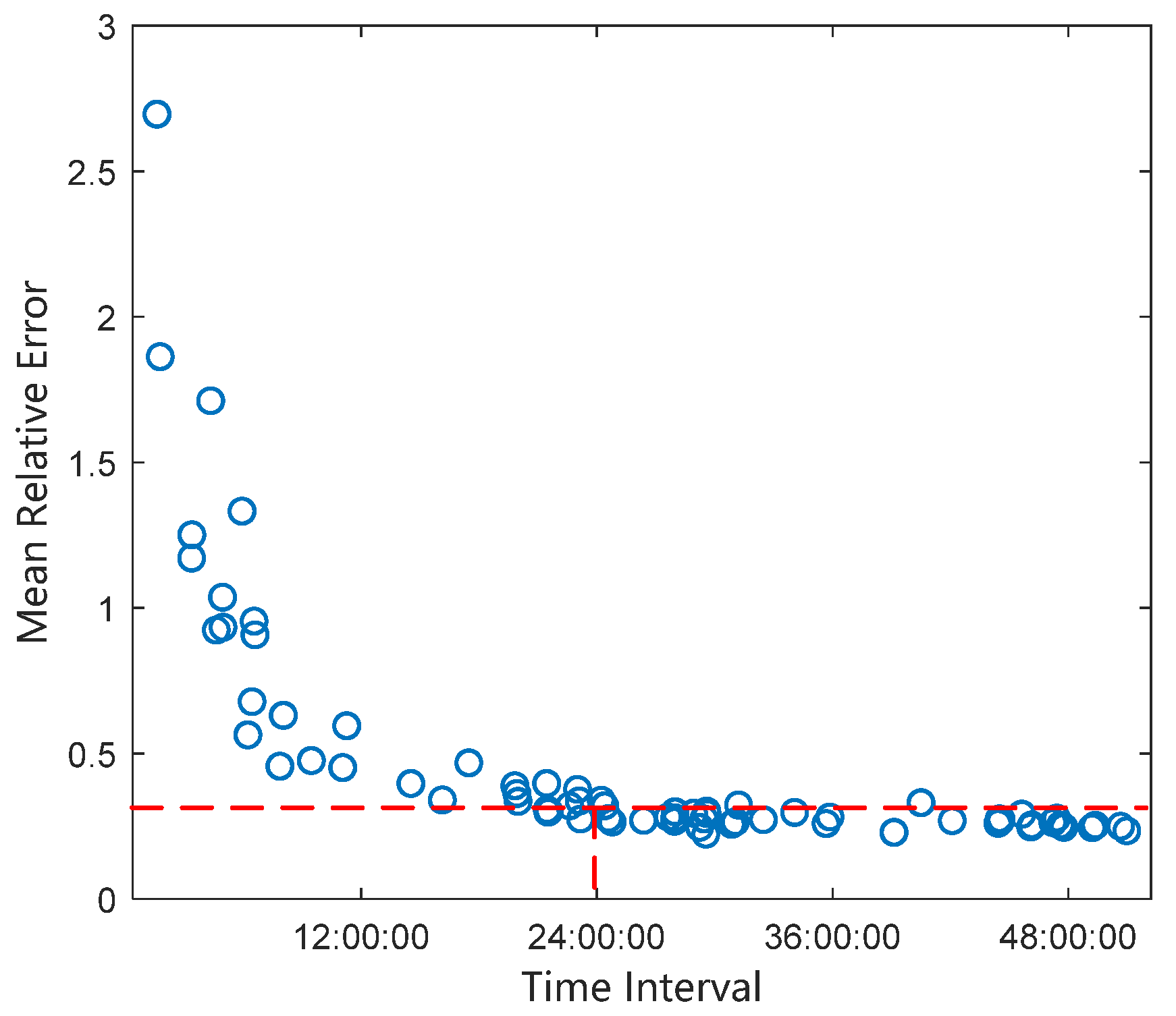 Applsci 15 08064 g022