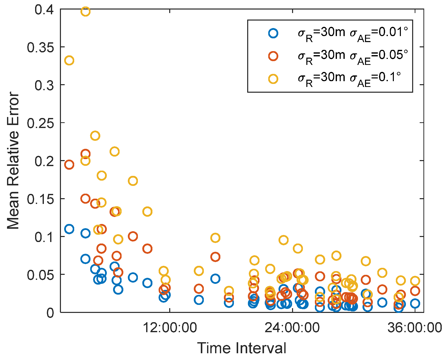Applsci 15 08064 g023