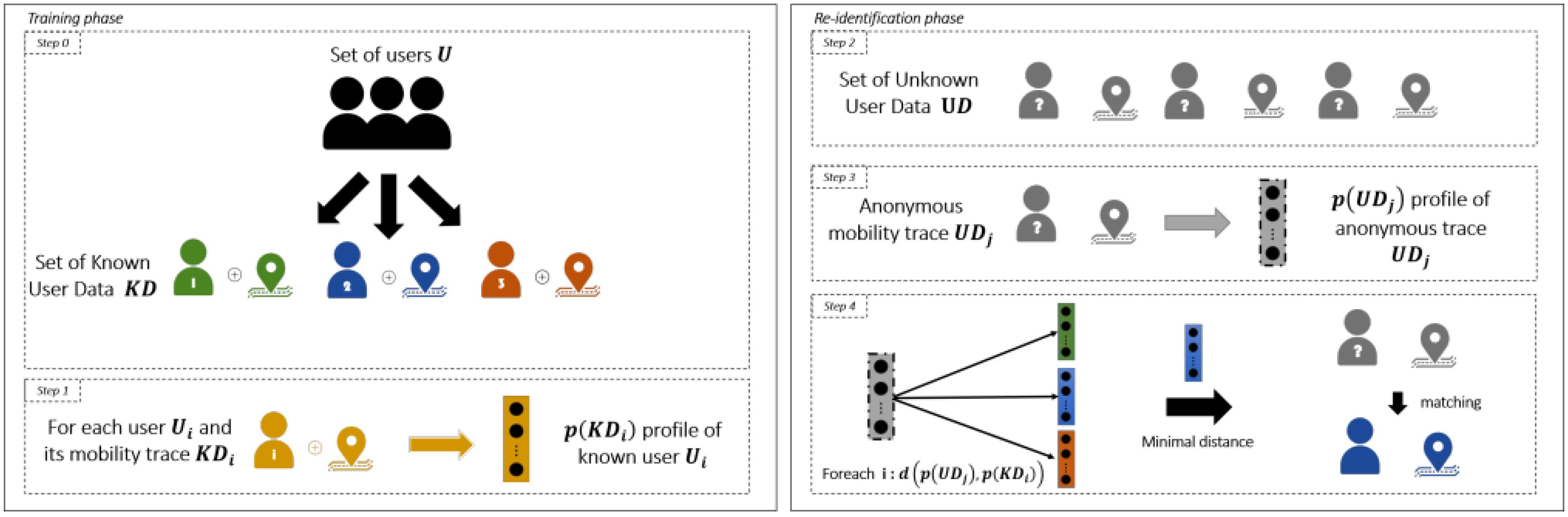 Applsci 15 08065 g004