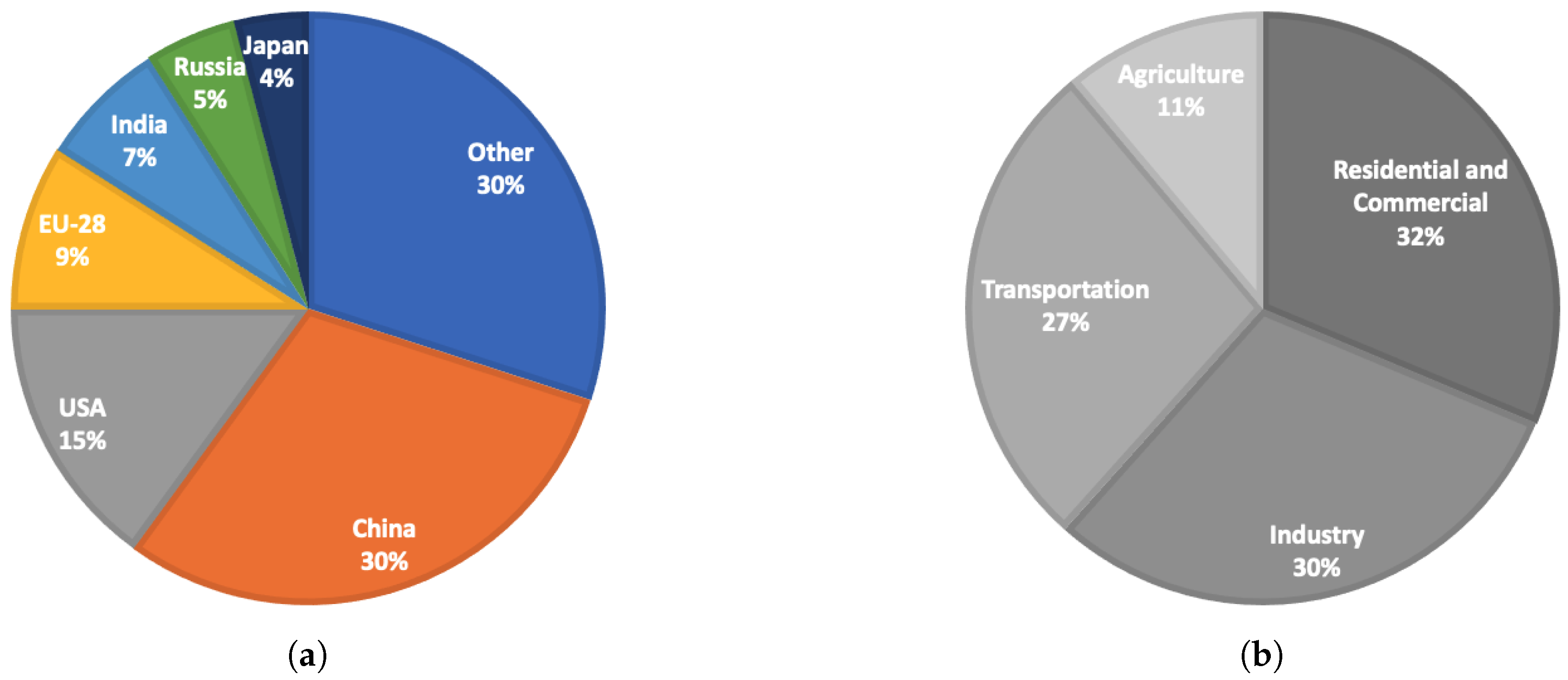 Applsci 15 08066 g002