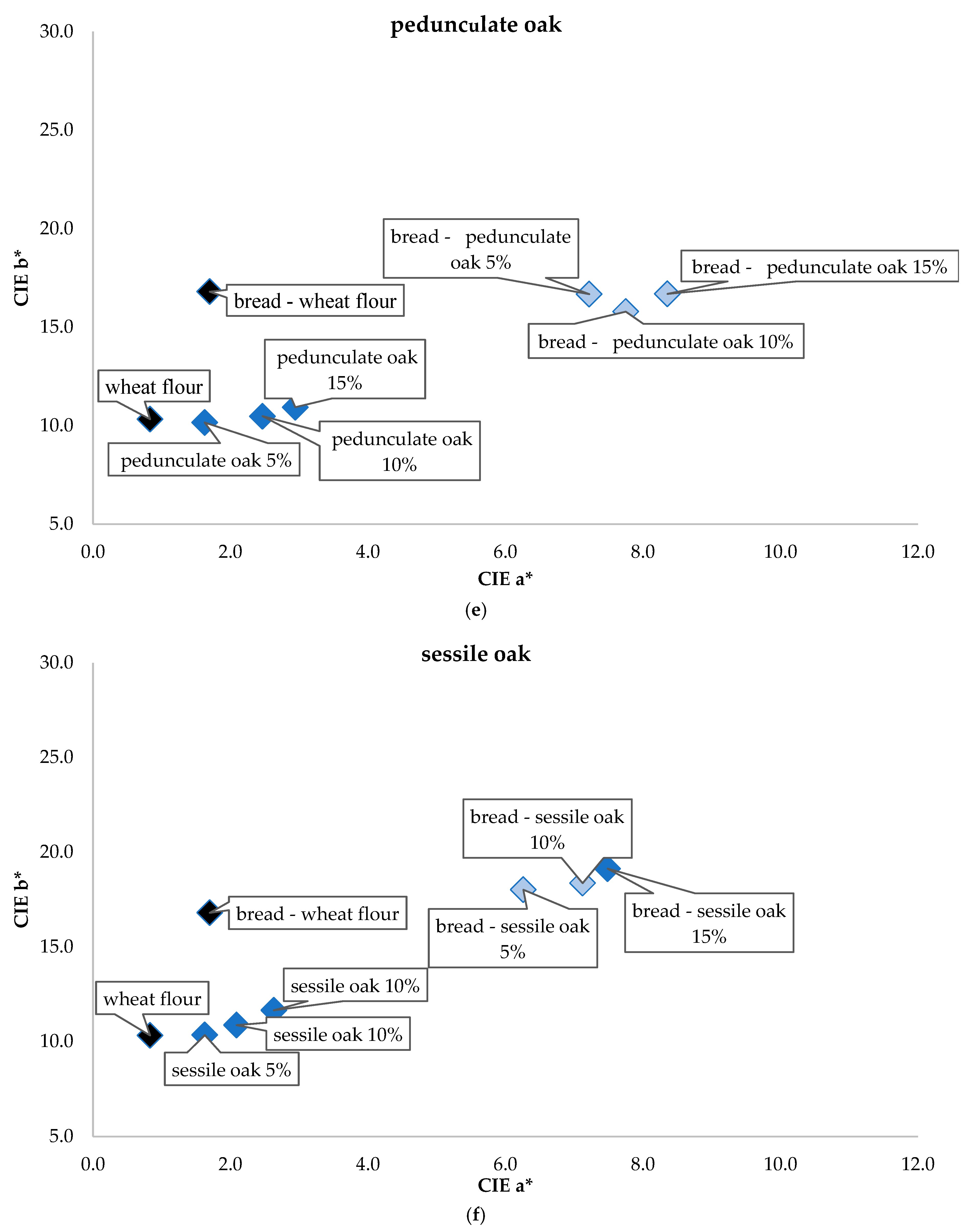 Applsci 15 08067 g003c Applsci 15 08067 g003c