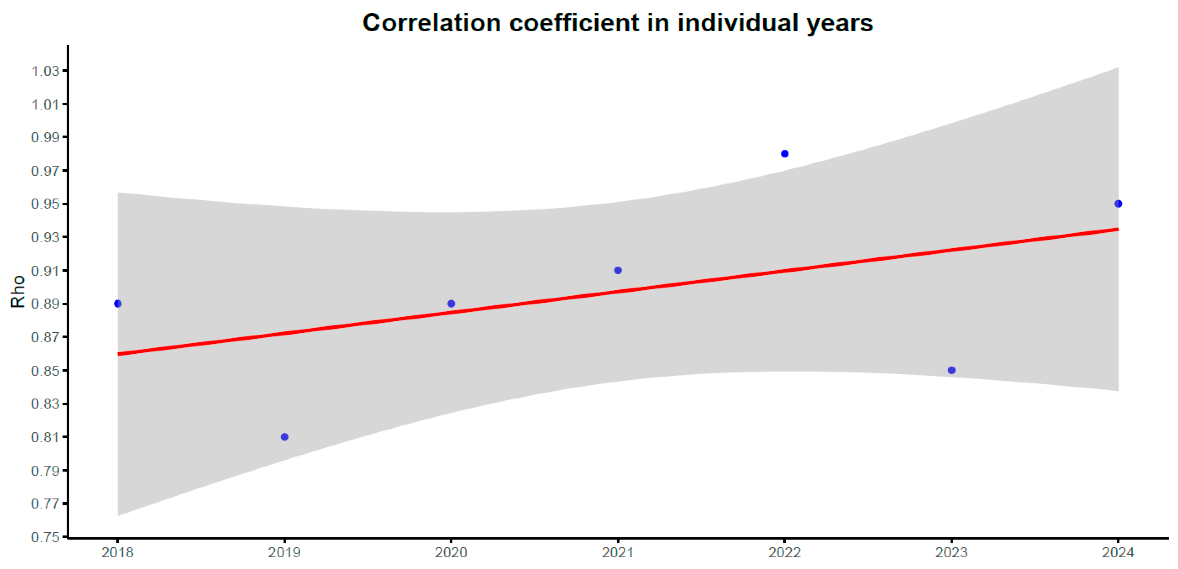 Applsci 15 08069 g004