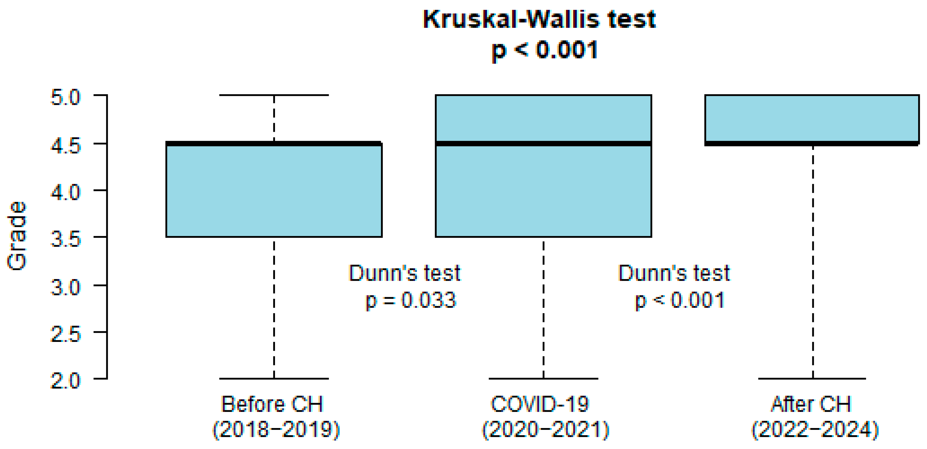 Applsci 15 08069 g005