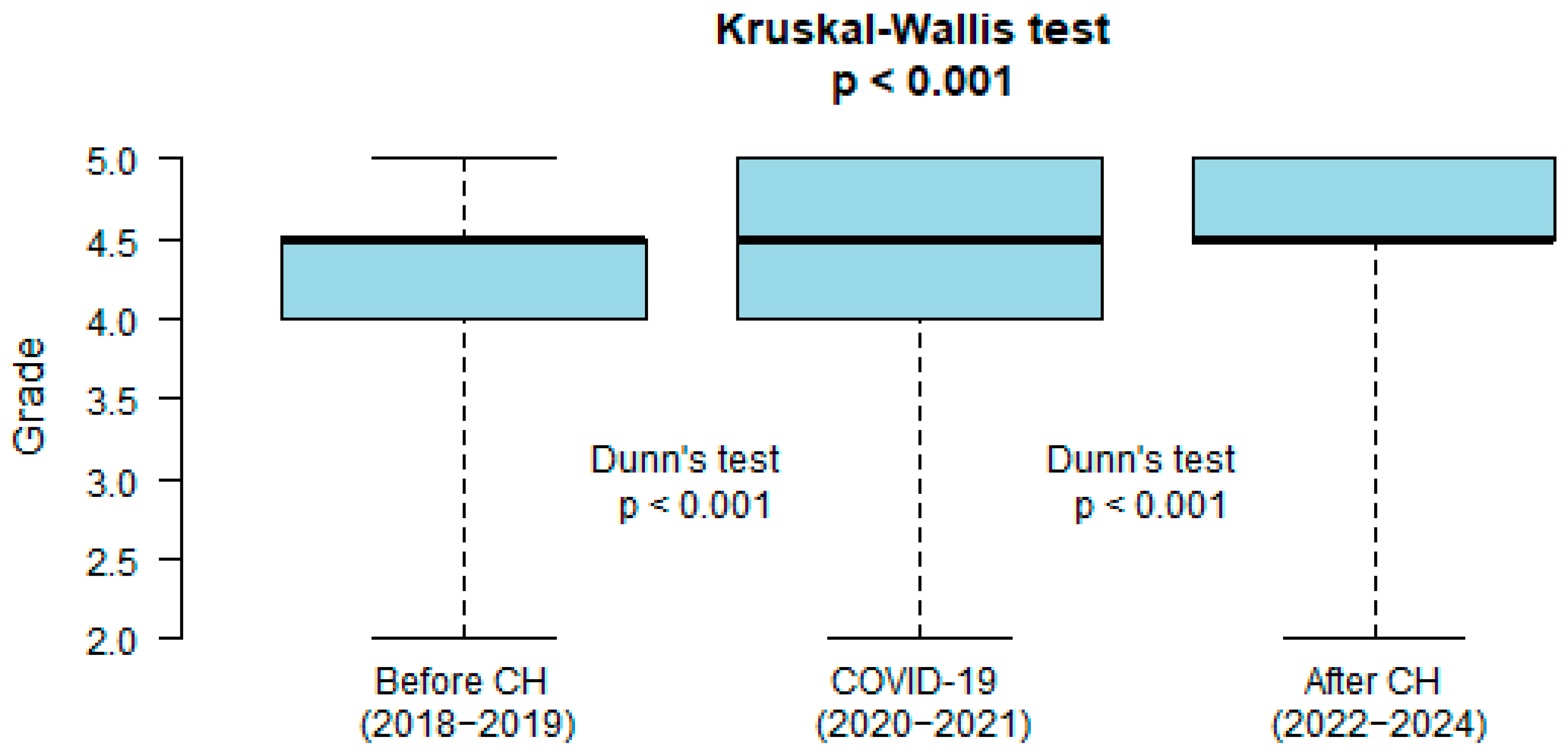 Applsci 15 08069 g006