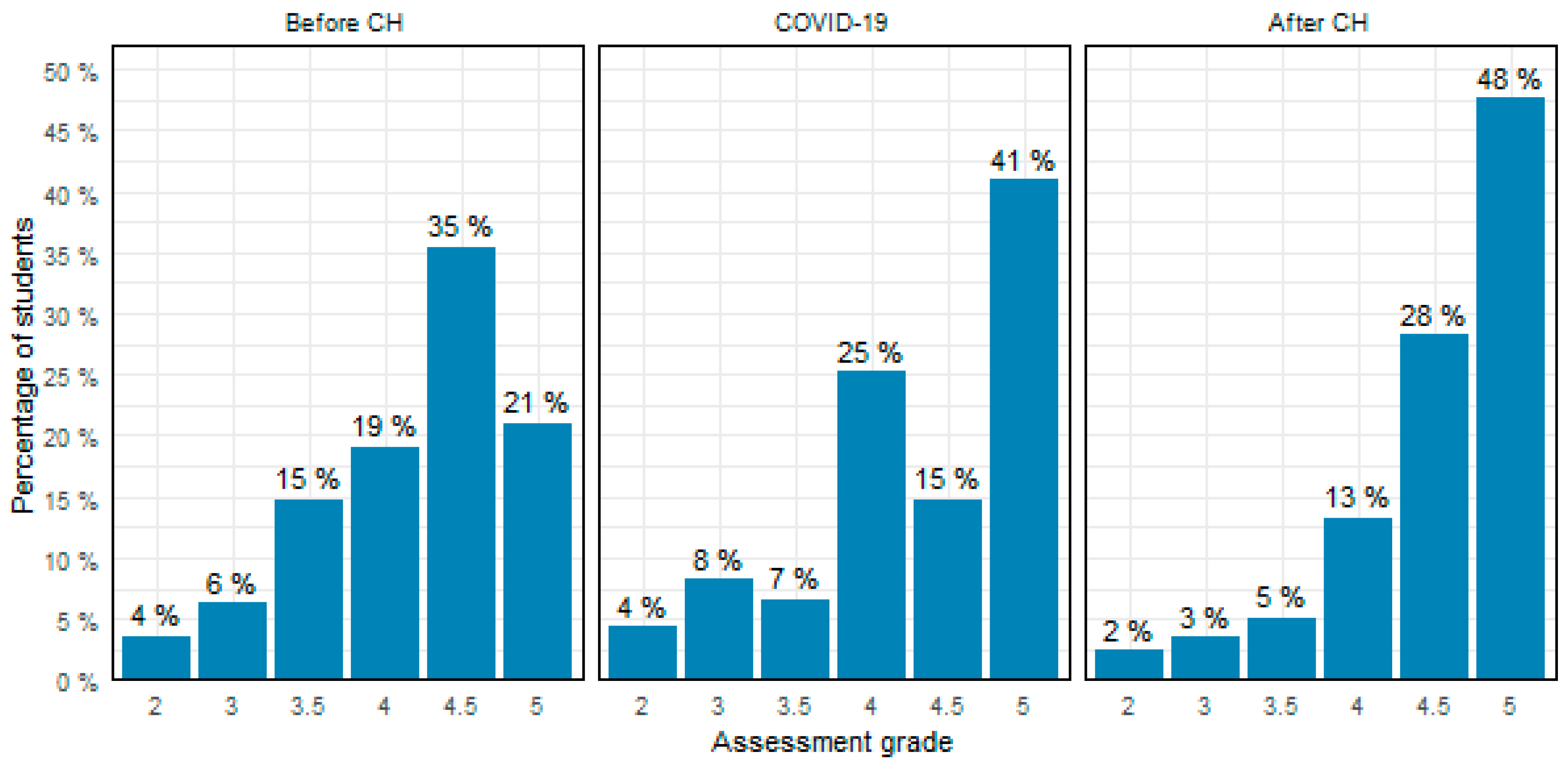 Applsci 15 08069 g007