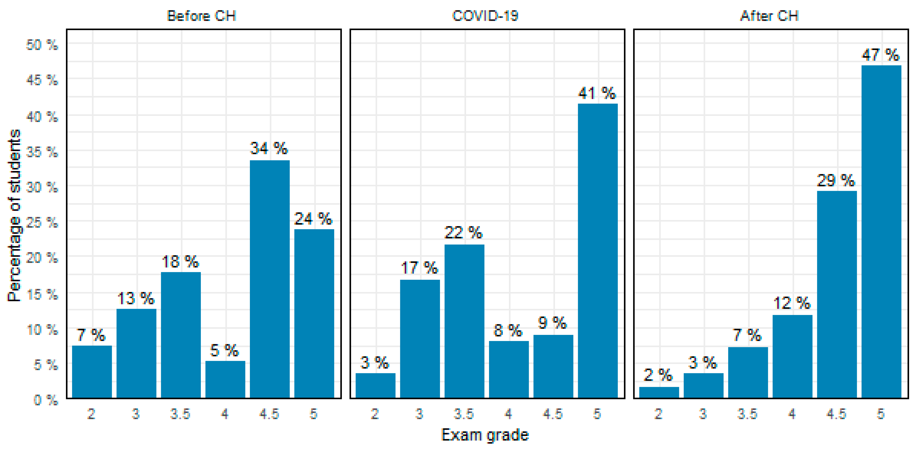 Applsci 15 08069 g008