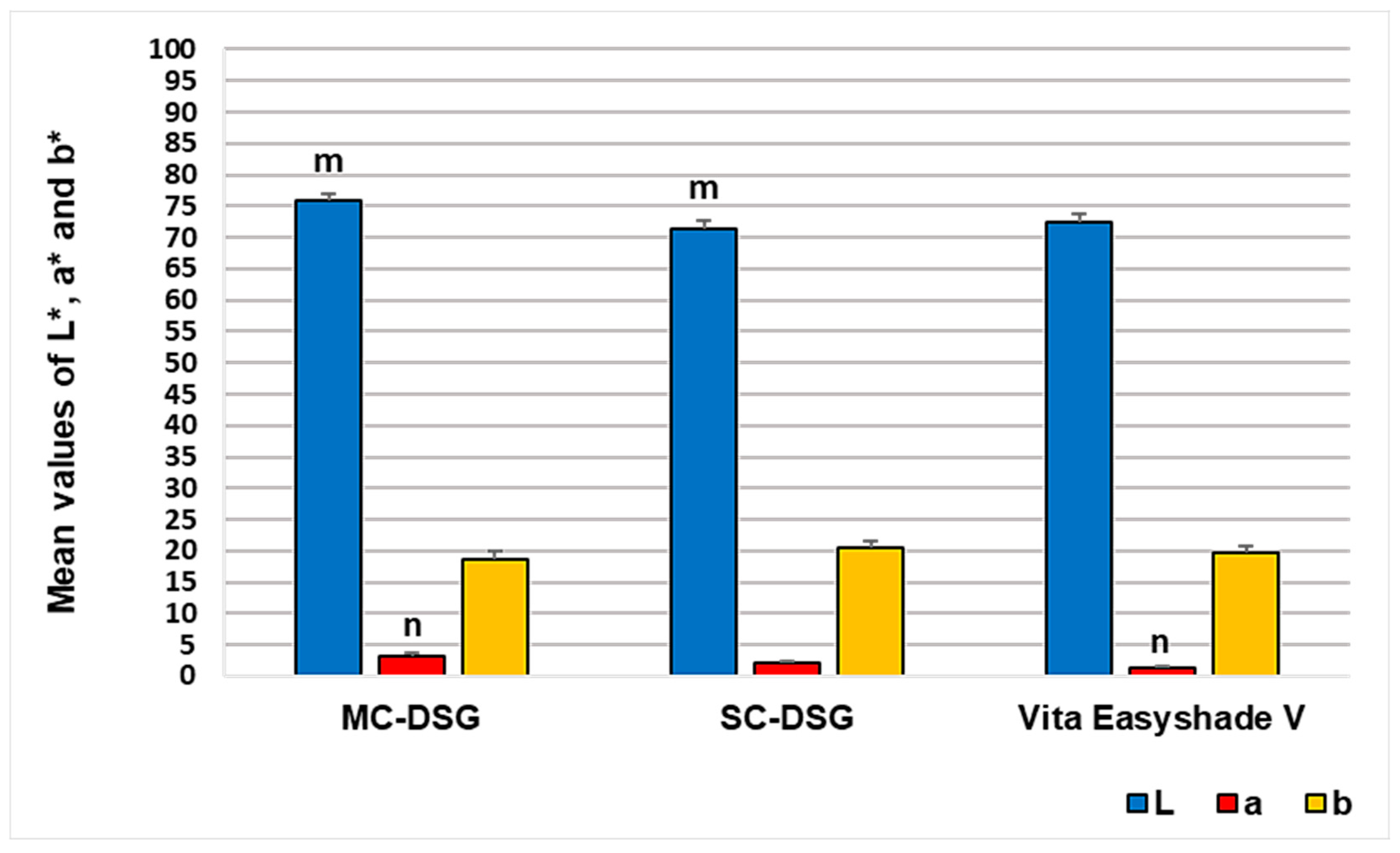 Applsci 15 08070 g004