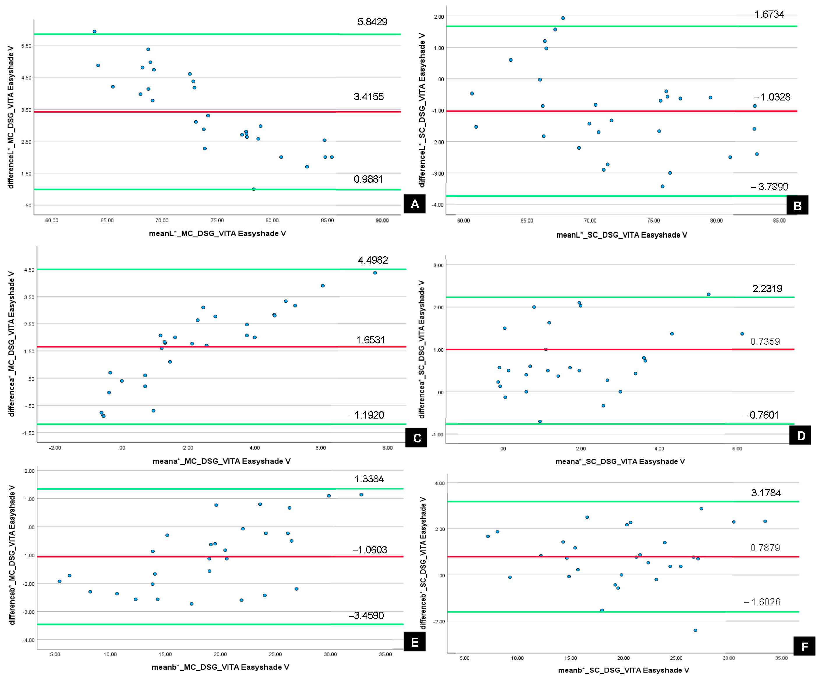 Applsci 15 08070 g006