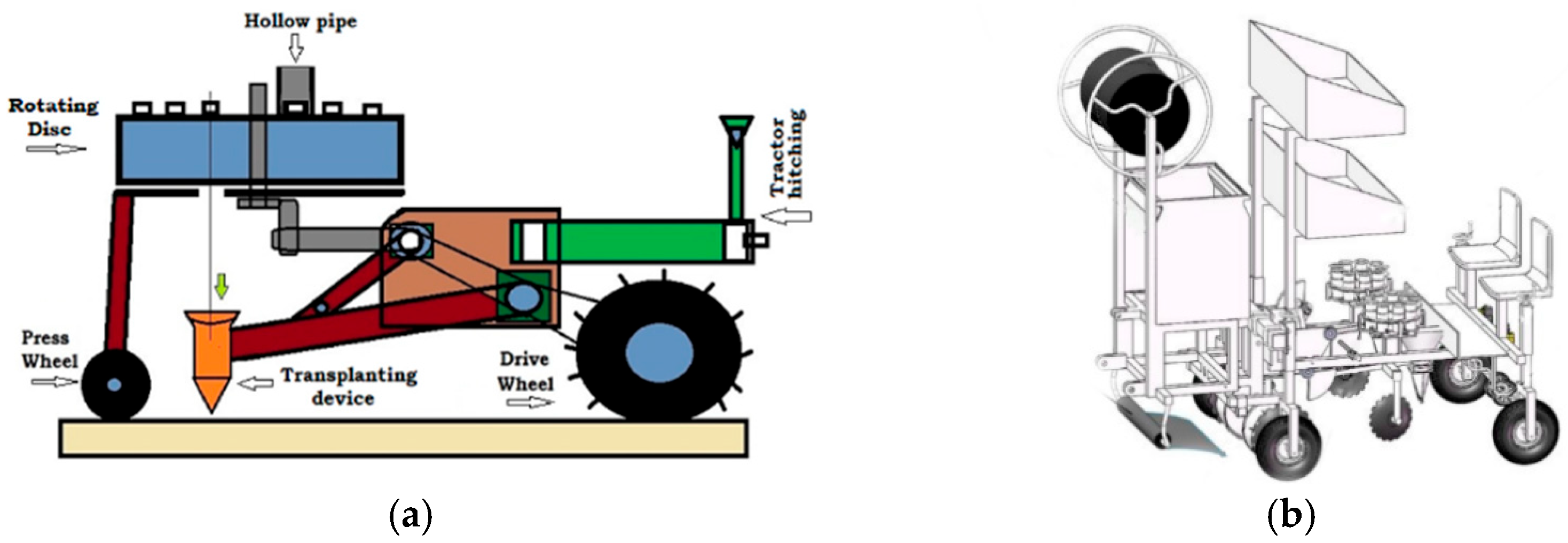 Applsci 15 08073 g004