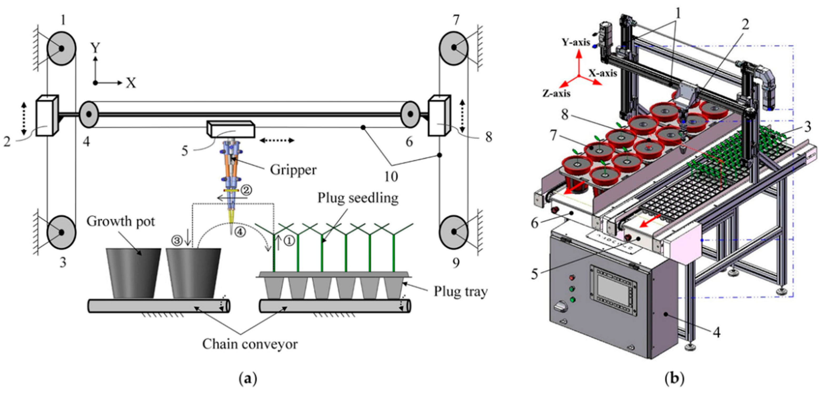 Applsci 15 08073 g015