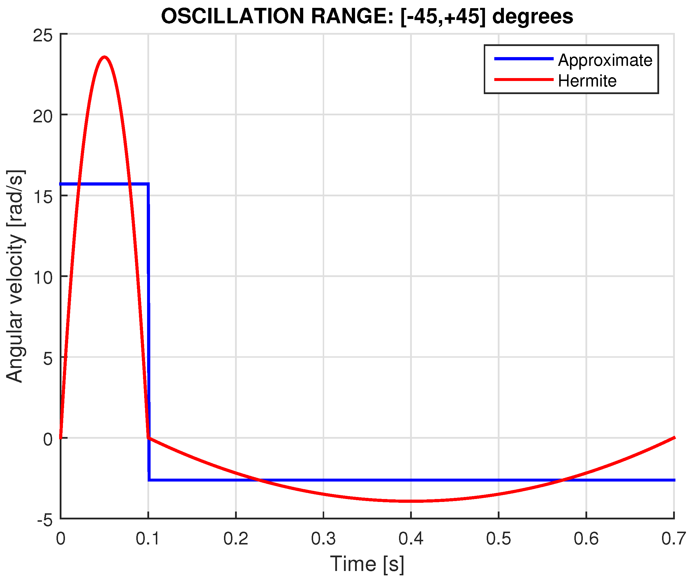 Applsci 15 08074 g007 Applsci 15 08074 g007