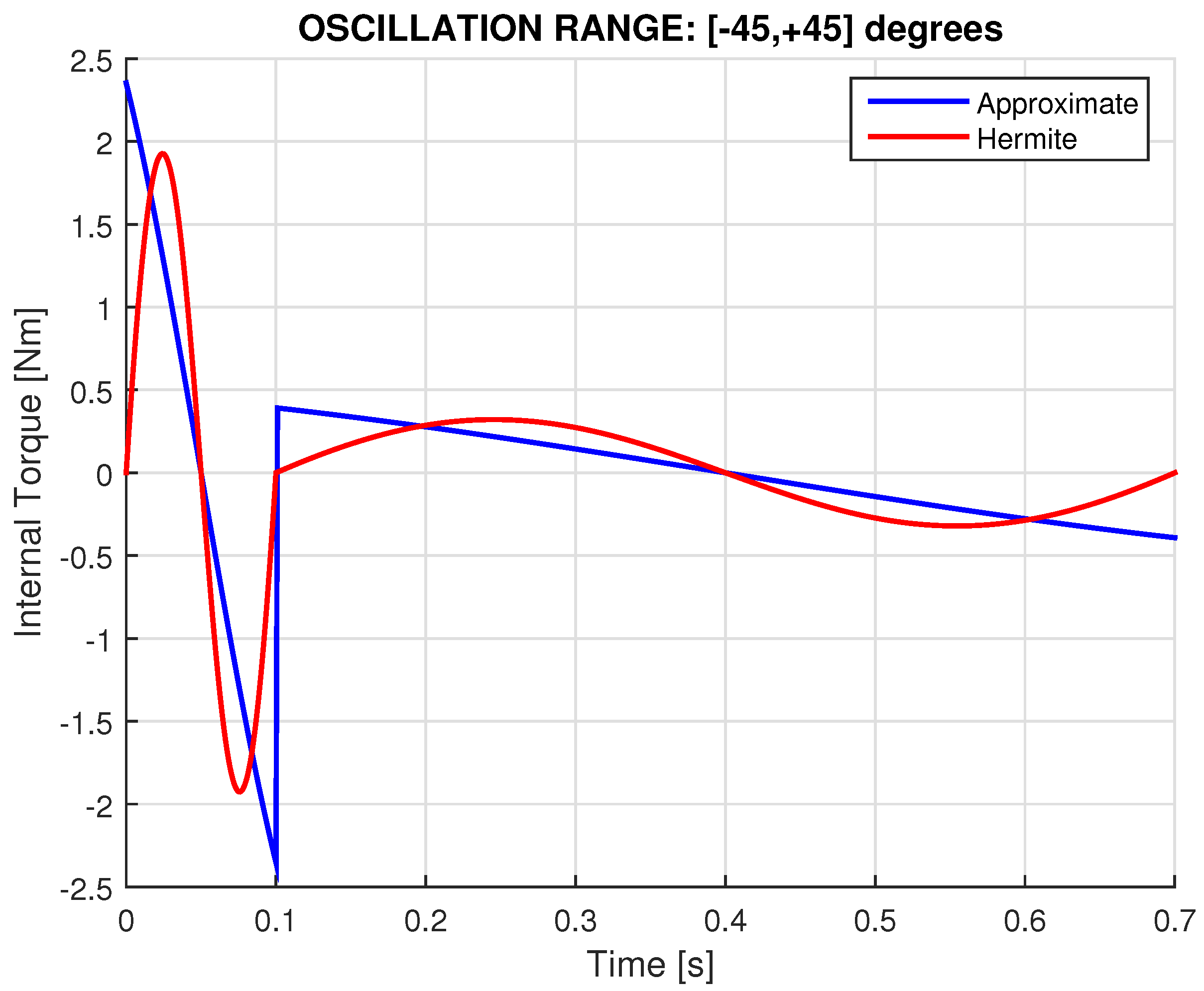 Applsci 15 08074 g008 Applsci 15 08074 g008