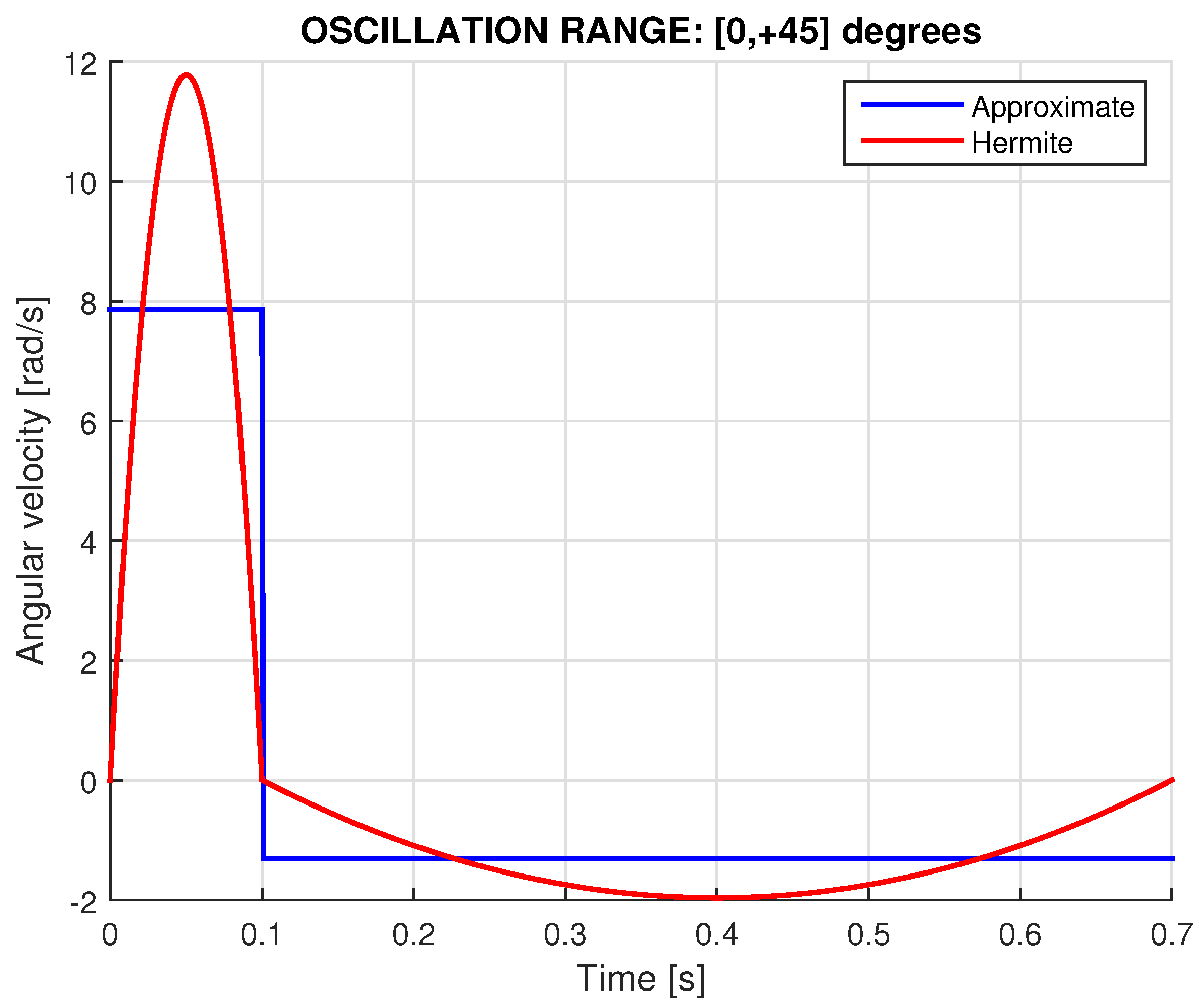Applsci 15 08074 g012 Applsci 15 08074 g012