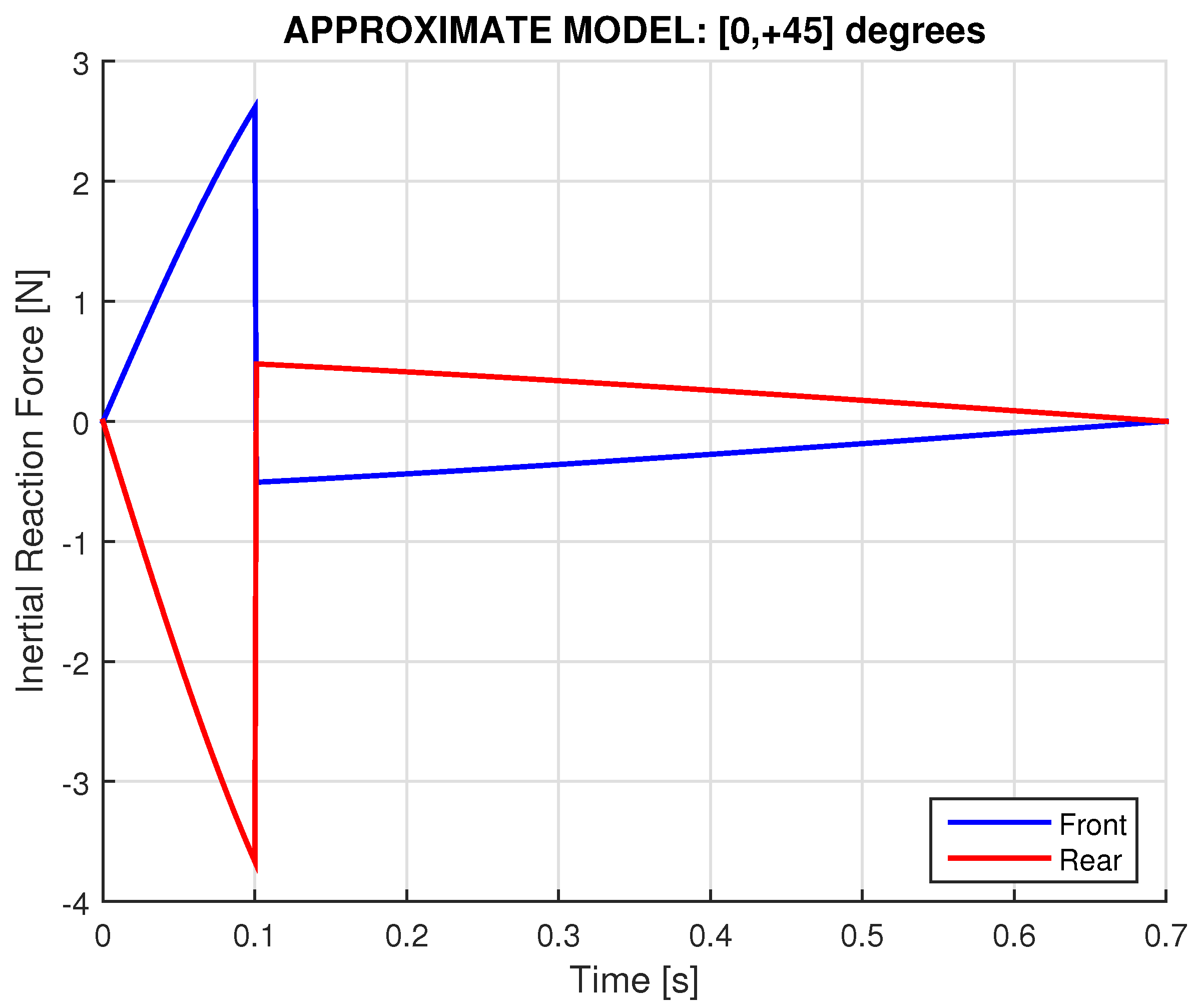 Applsci 15 08074 g014 Applsci 15 08074 g014