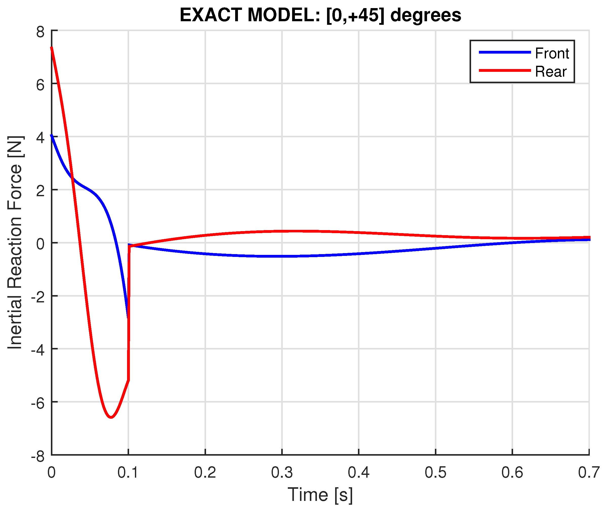 Applsci 15 08074 g015 Applsci 15 08074 g015