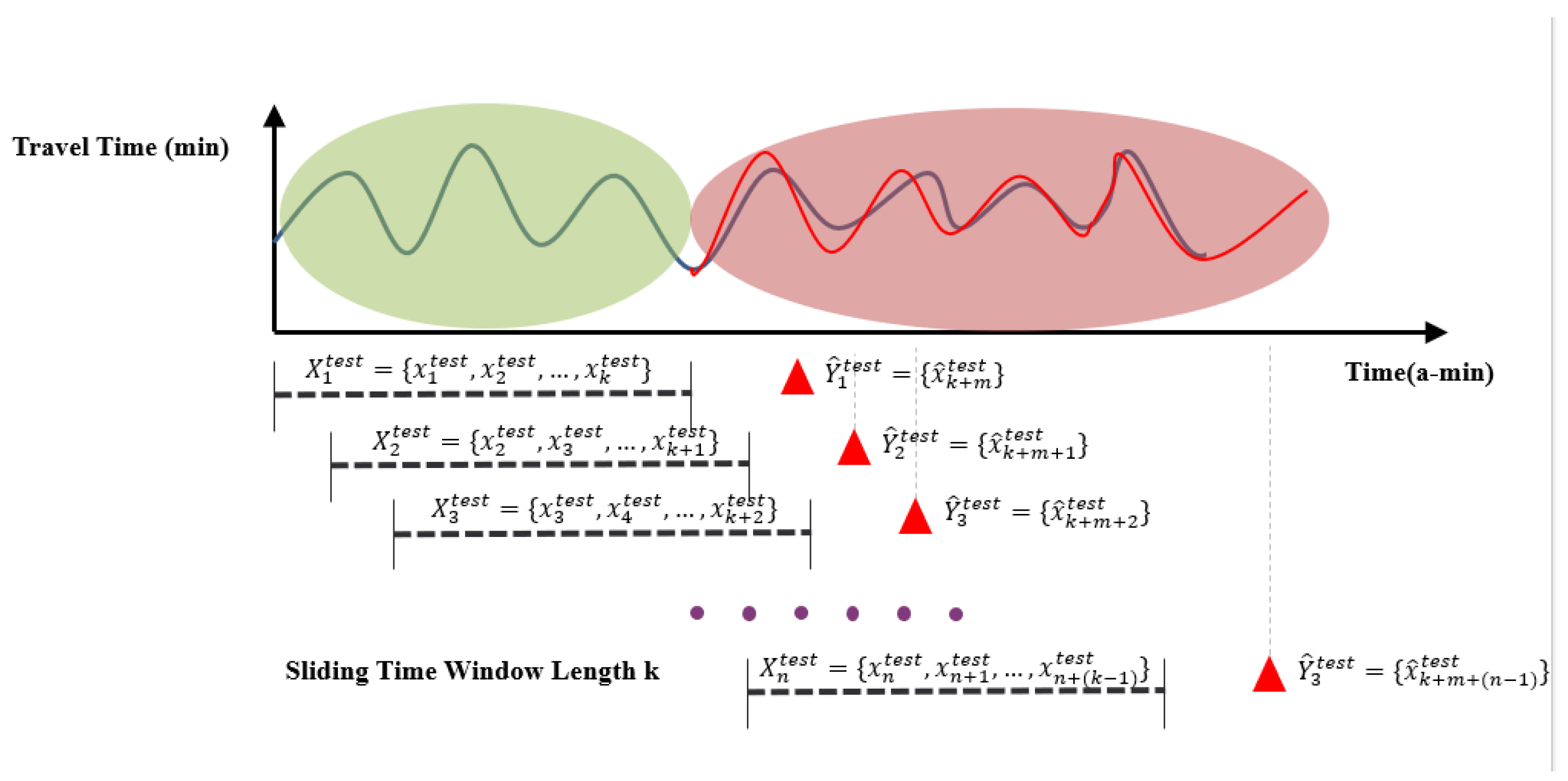 Applsci 15 08075 g001