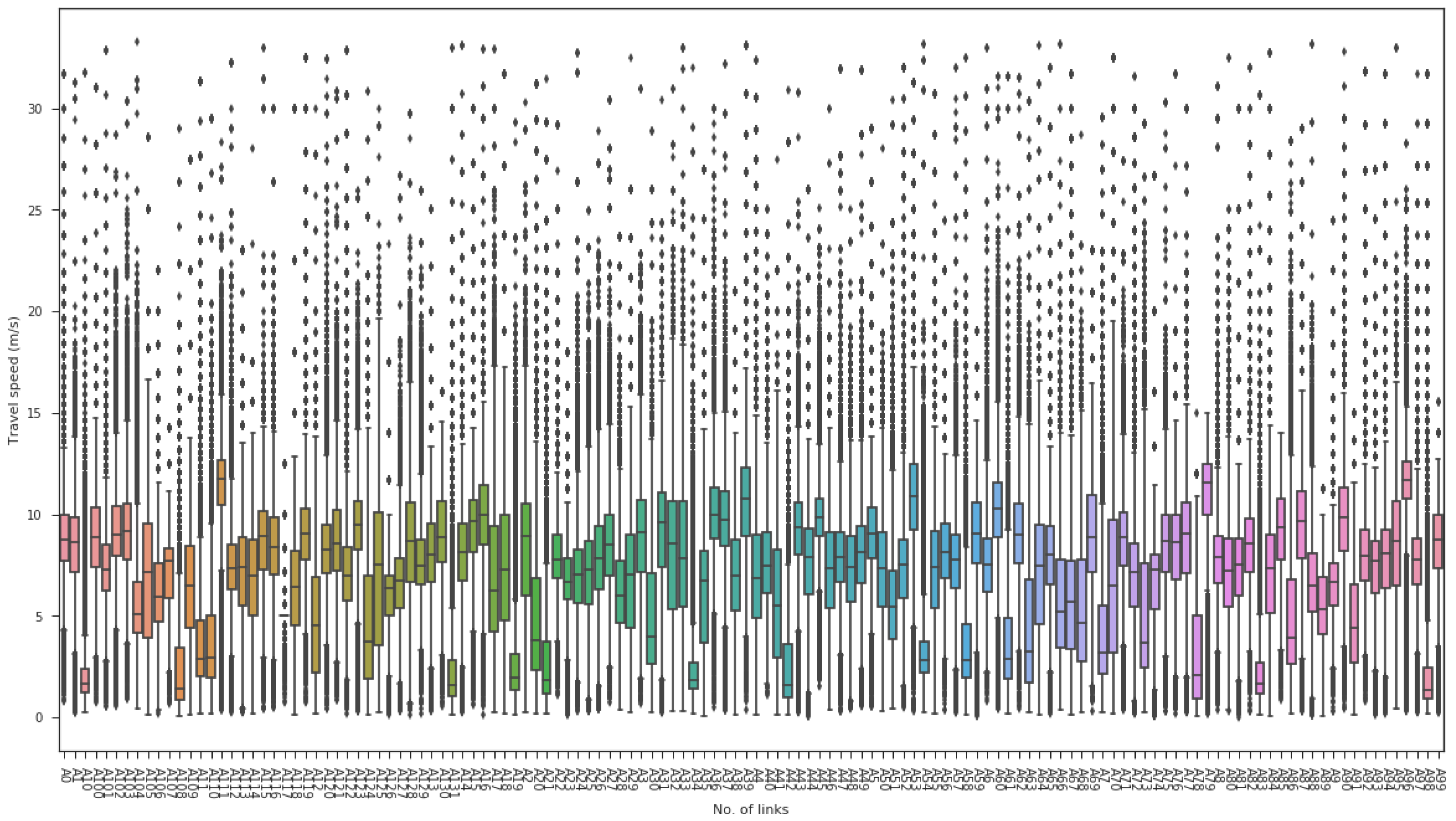 Applsci 15 08075 g002