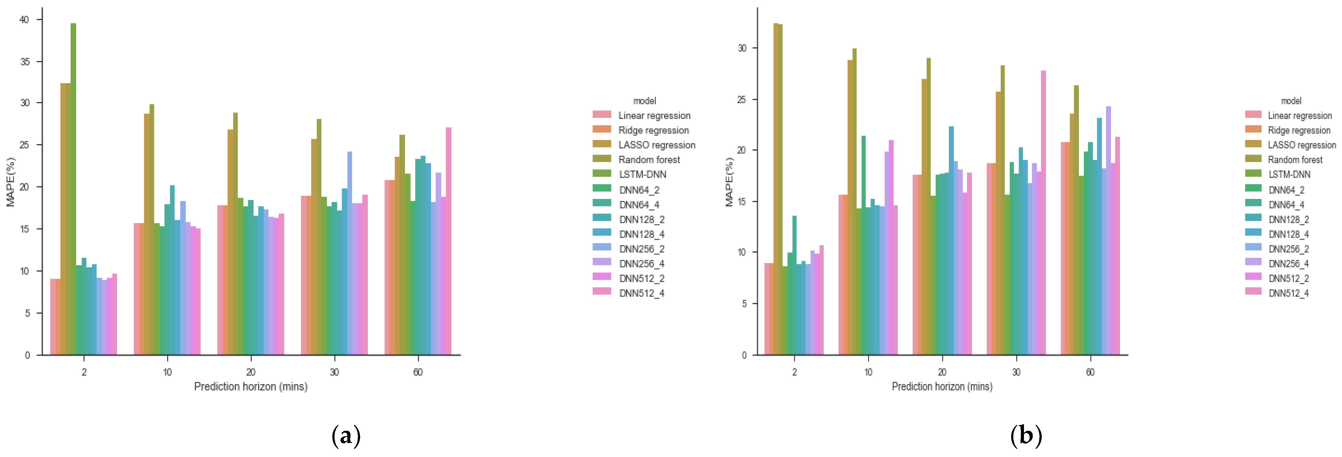 Applsci 15 08075 g003