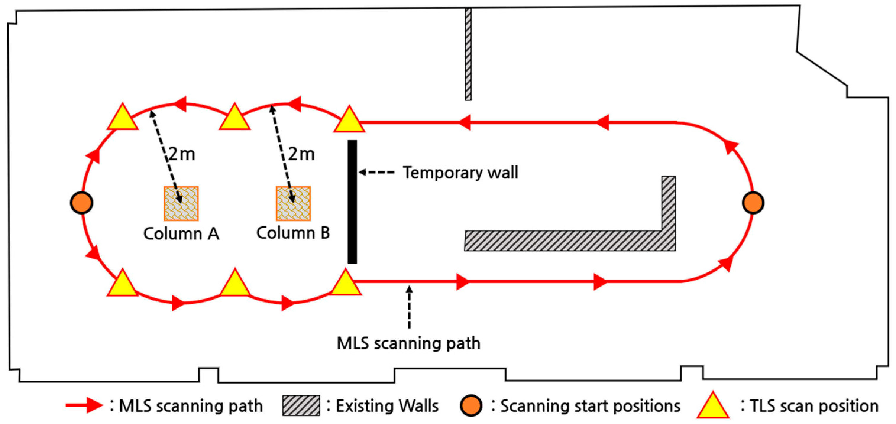 Applsci 15 08076 g002