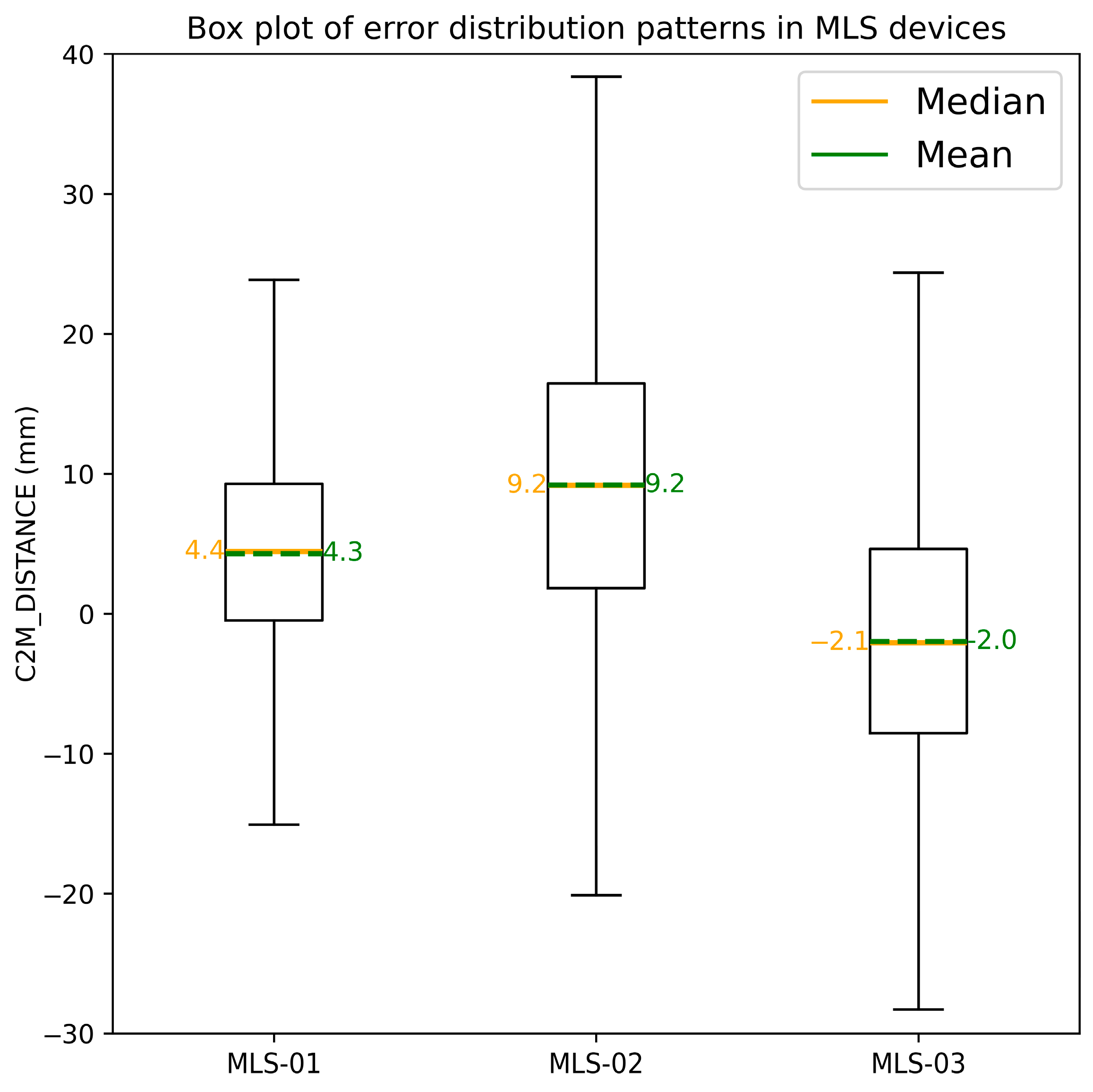 Applsci 15 08076 g010