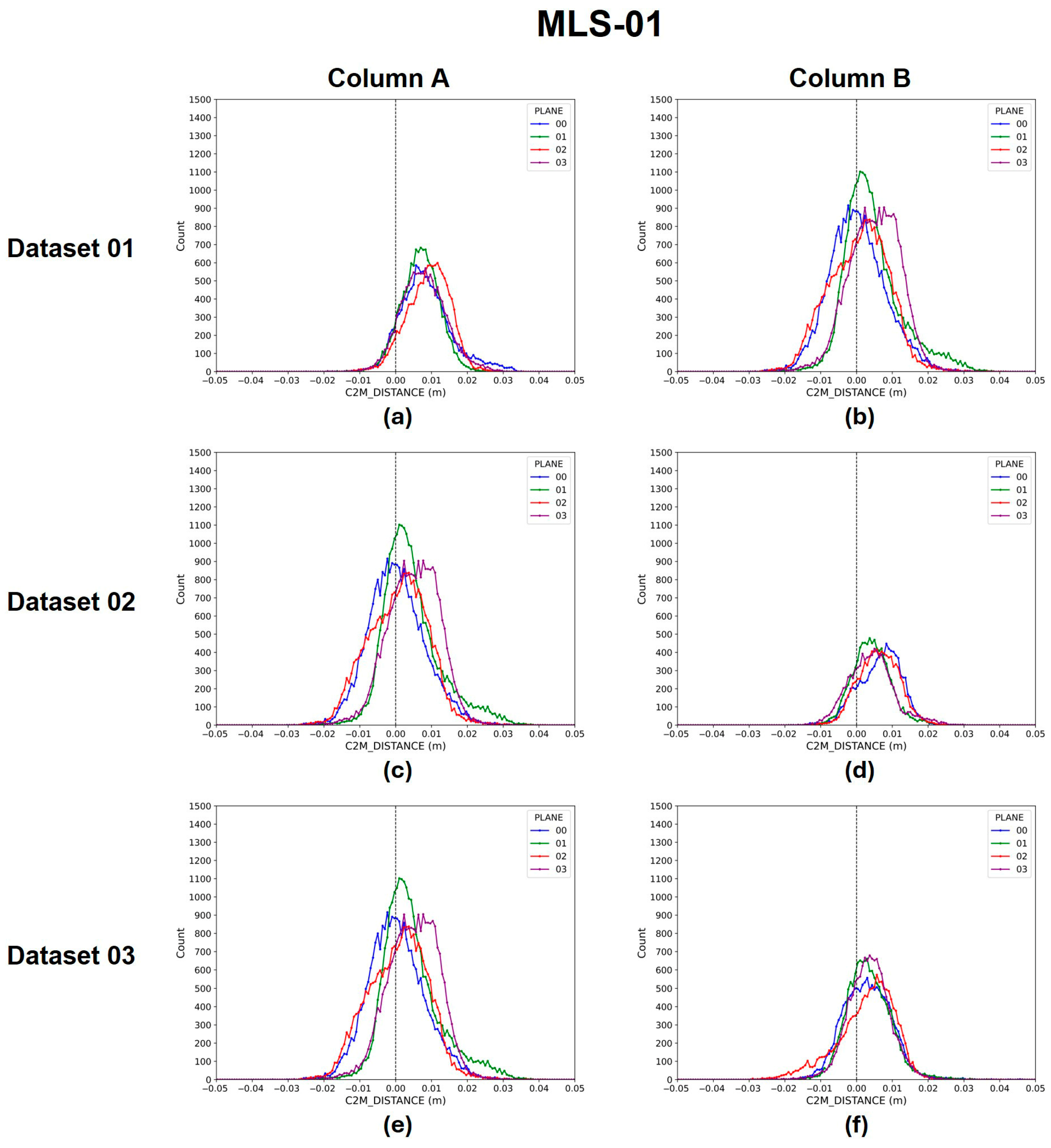 Applsci 15 08076 g011