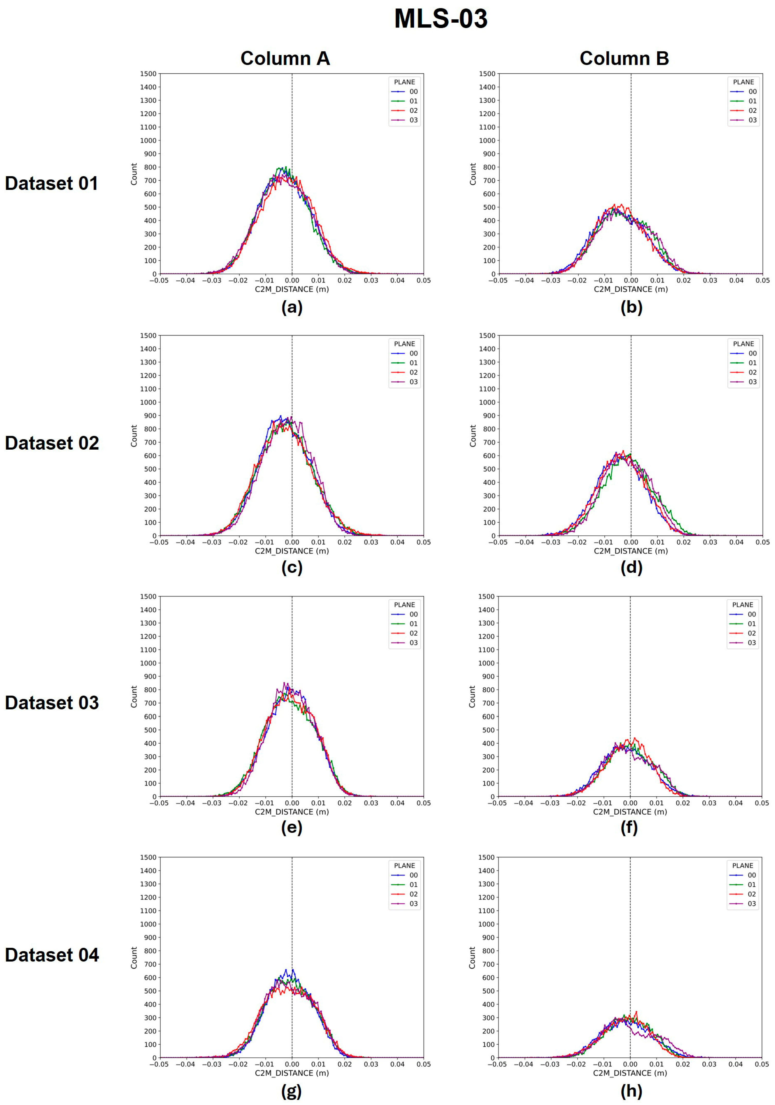 Applsci 15 08076 g013