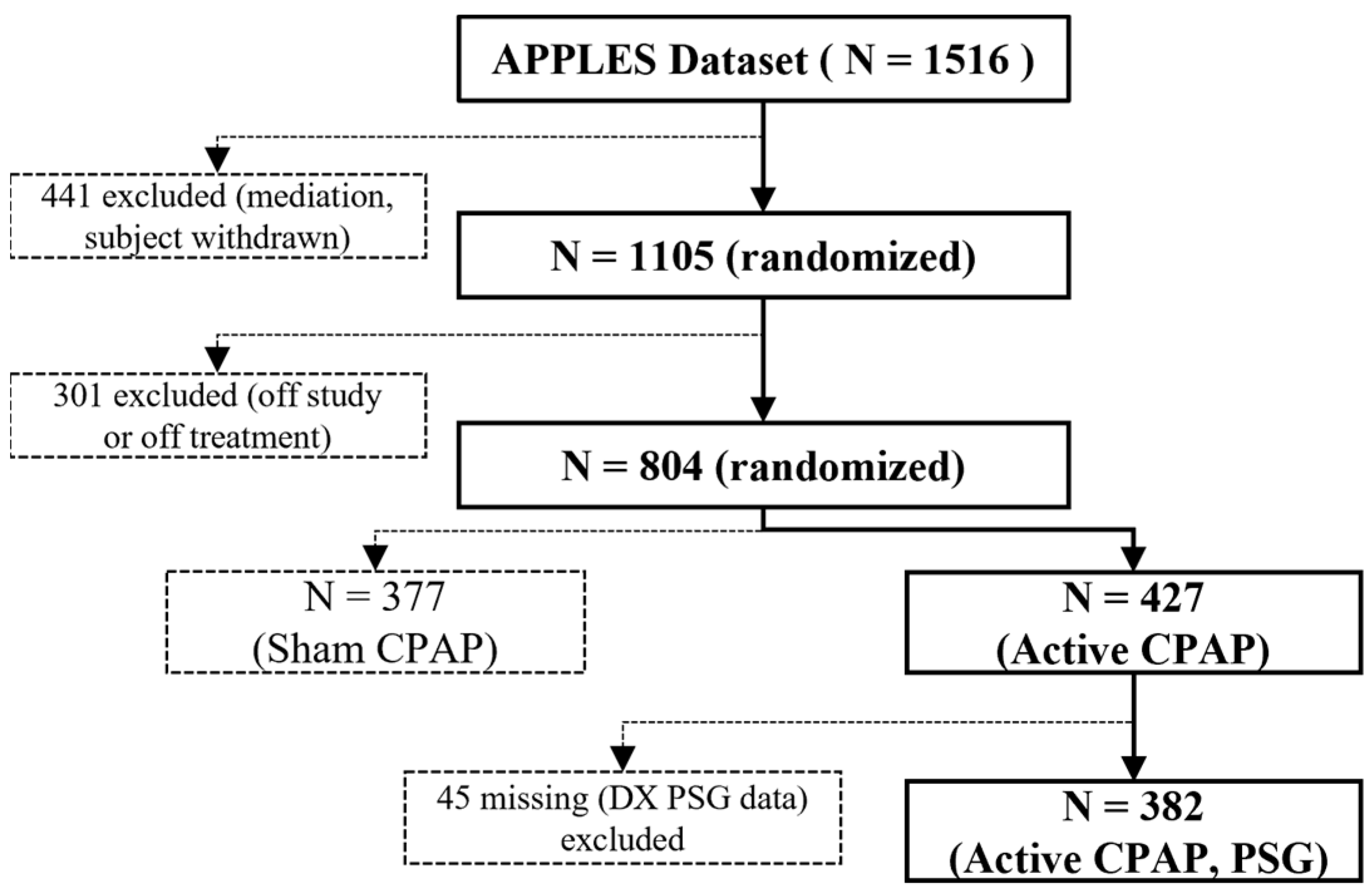 Applsci 15 08077 g003
