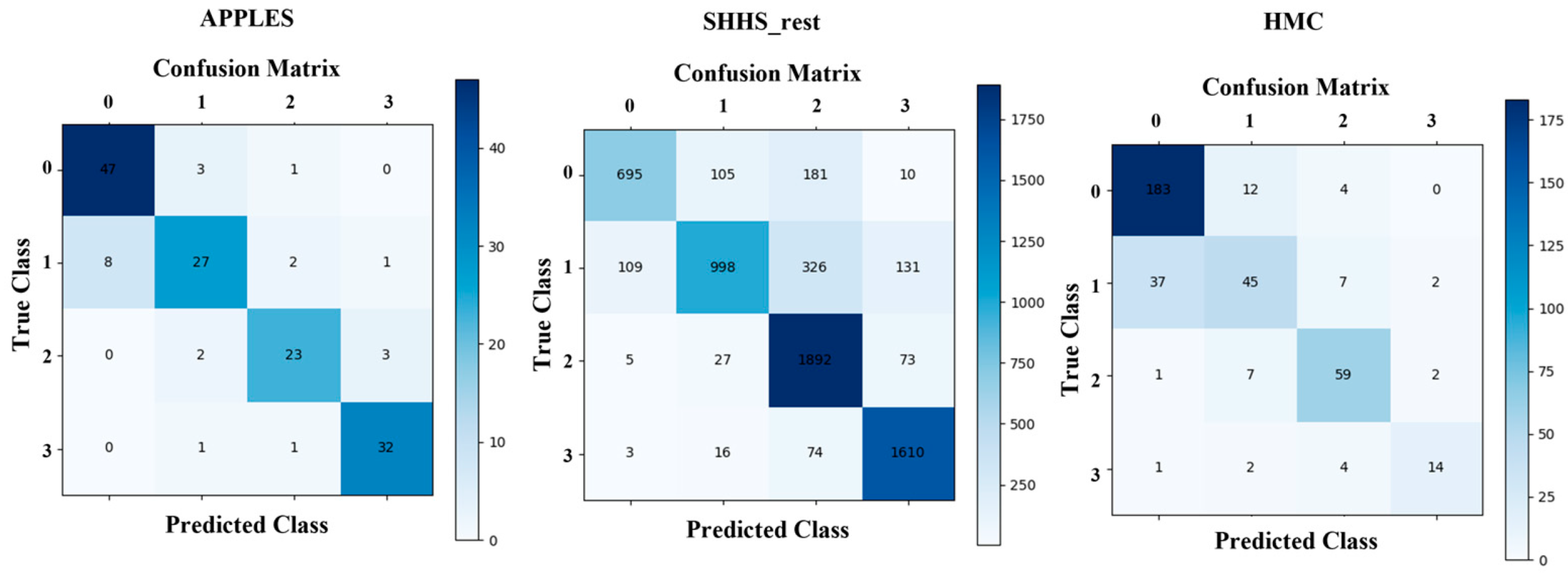 Applsci 15 08077 g005