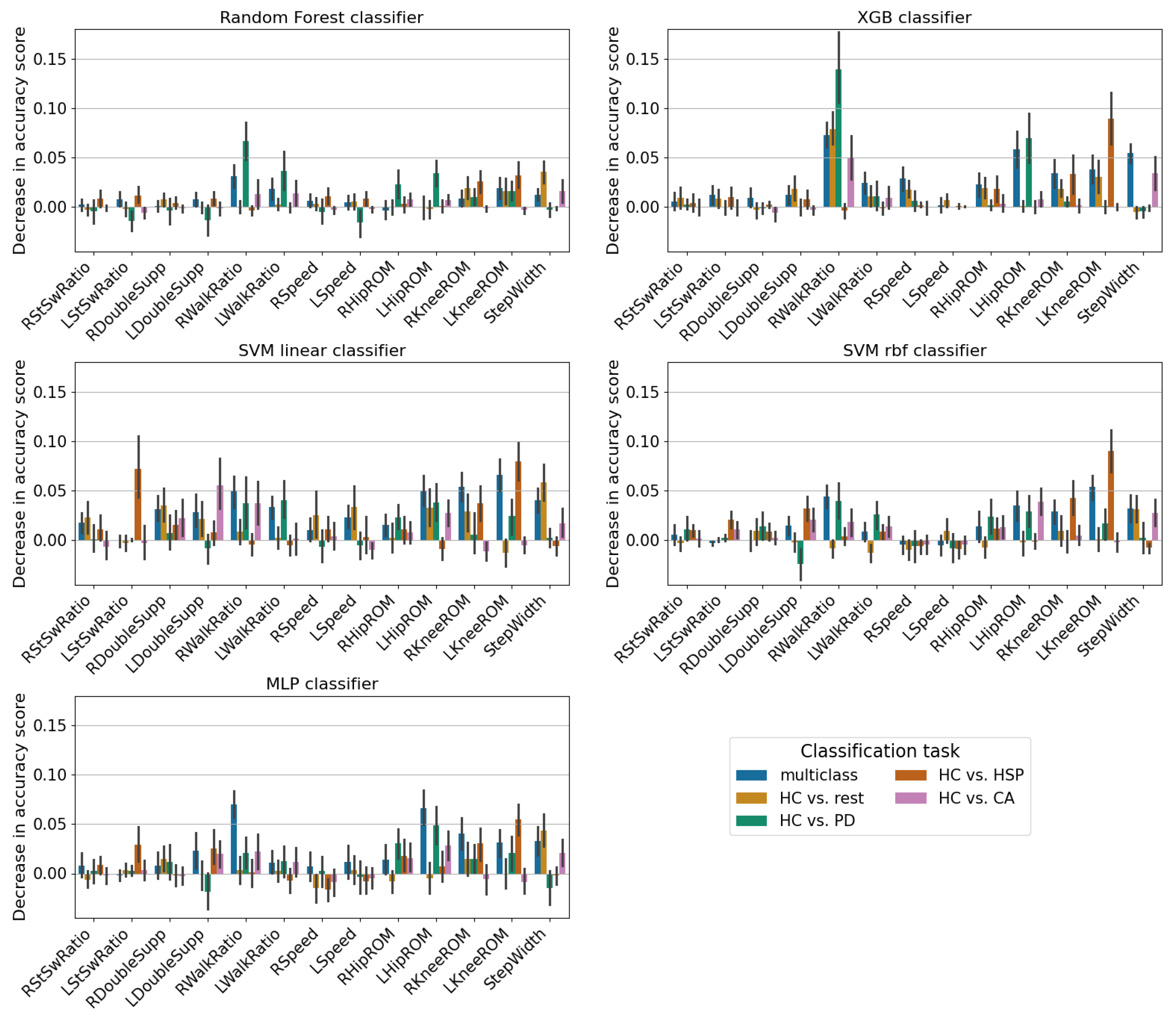 Applsci 15 08078 g003