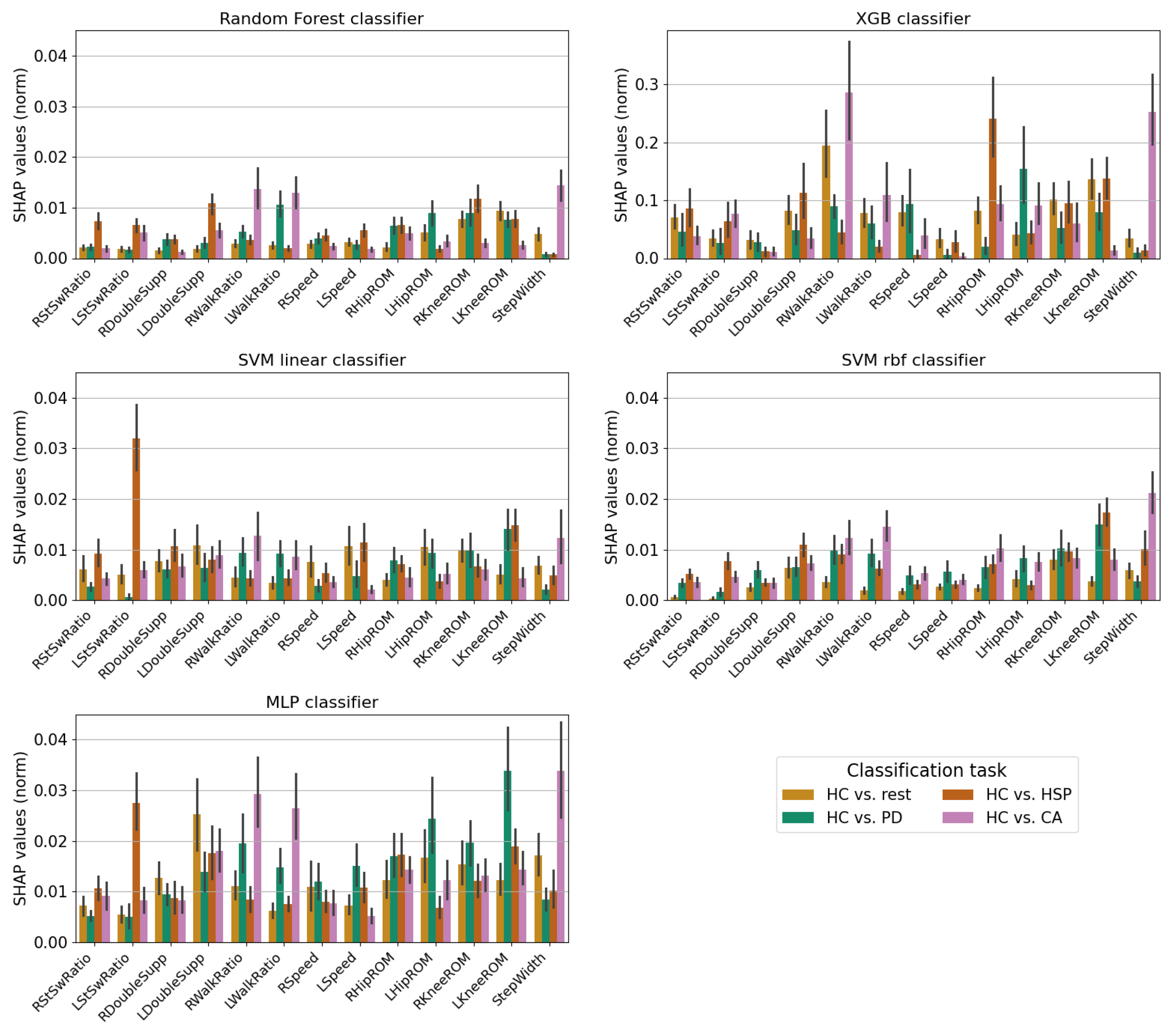 Applsci 15 08078 g004