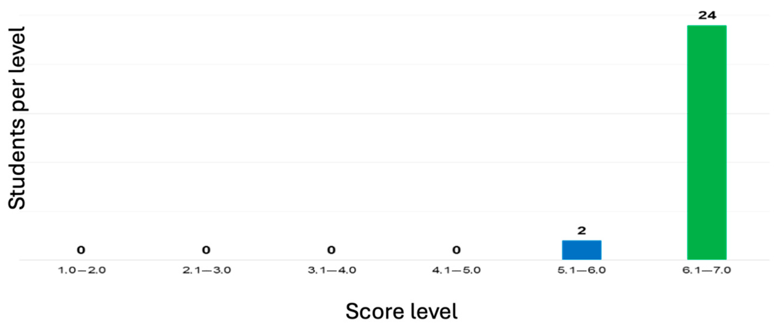 Applsci 15 08079 g002 Applsci 15 08079 g002