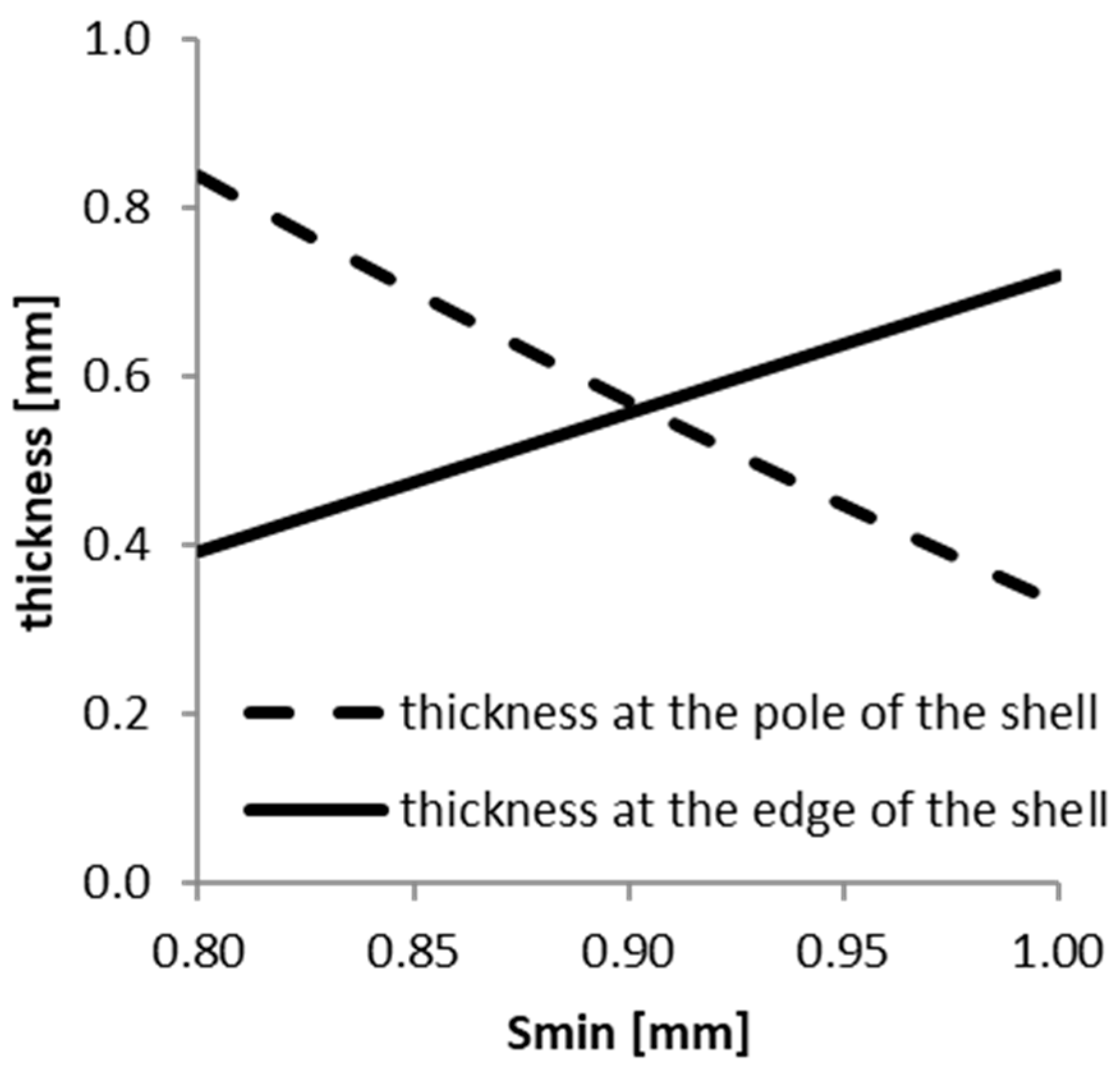 Applsci 15 08080 g008 Applsci 15 08080 g008