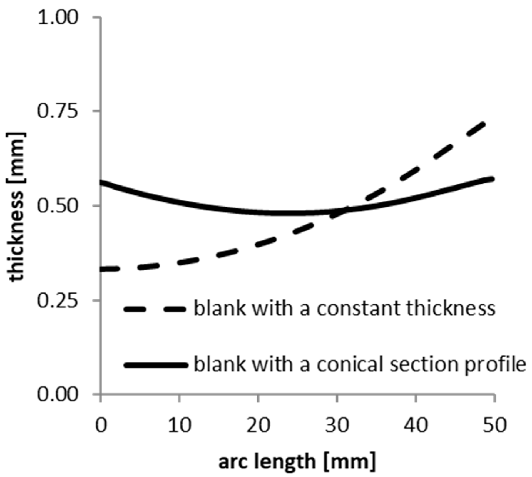Applsci 15 08080 g009 Applsci 15 08080 g009