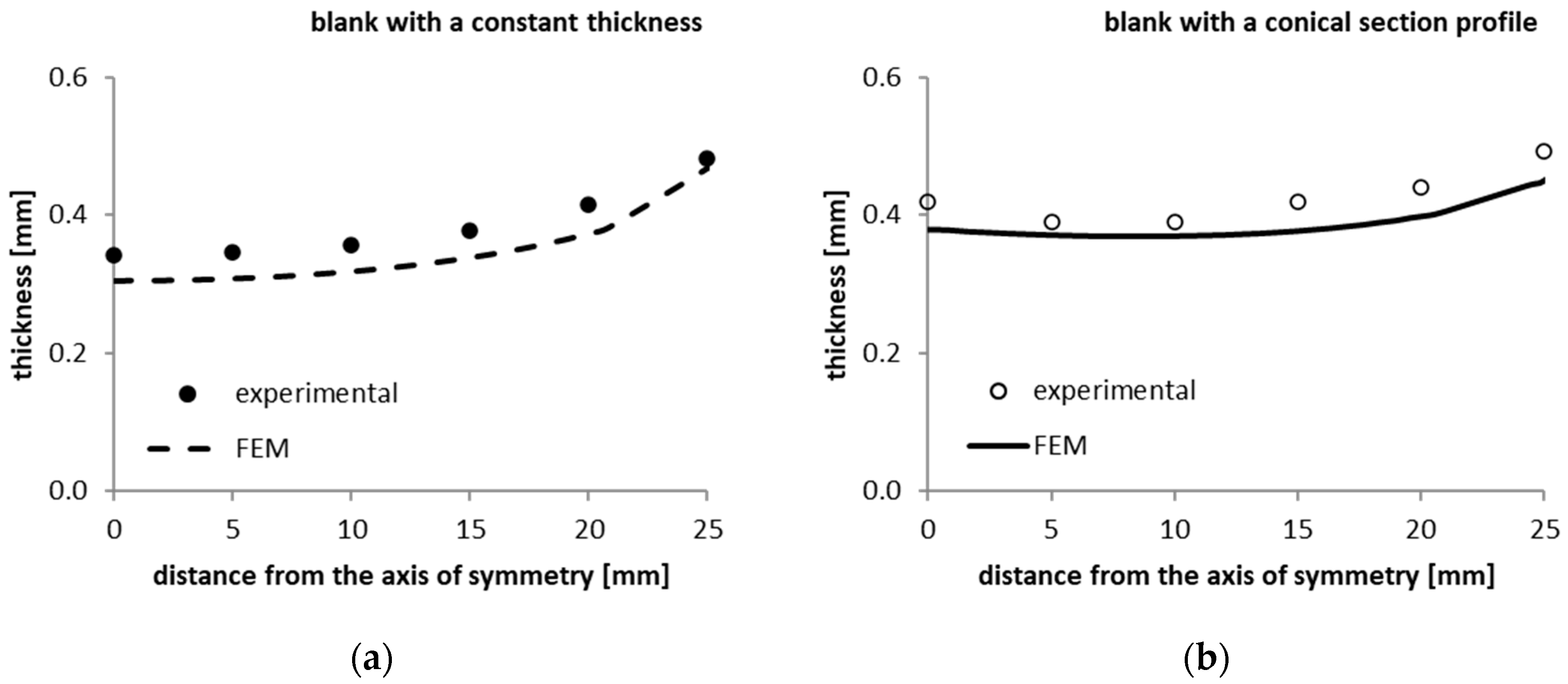 Applsci 15 08080 g010 Applsci 15 08080 g010
