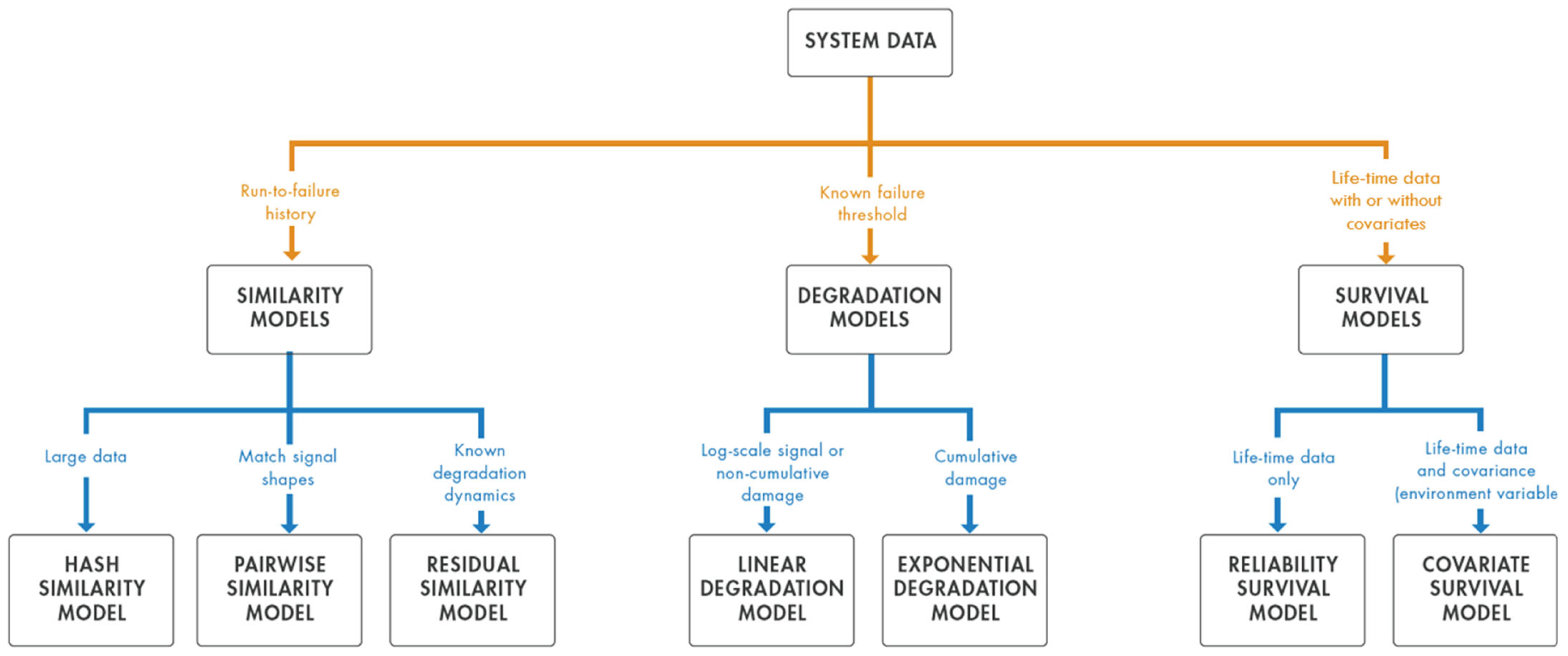 Applsci 15 08081 g002 Applsci 15 08081 g002