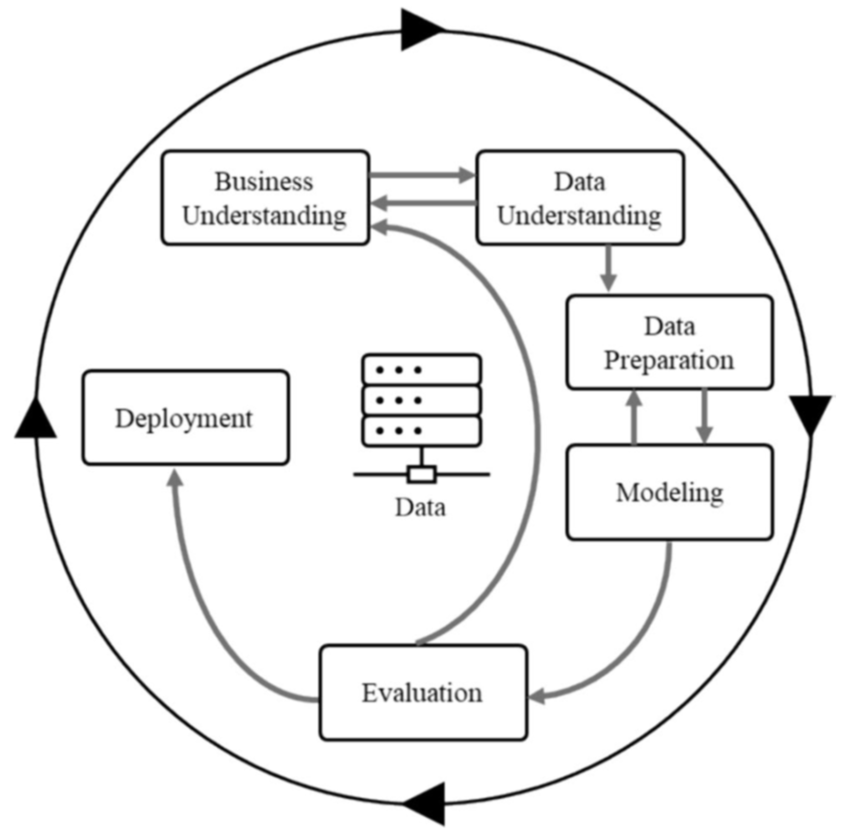 Applsci 15 08081 g003 Applsci 15 08081 g003