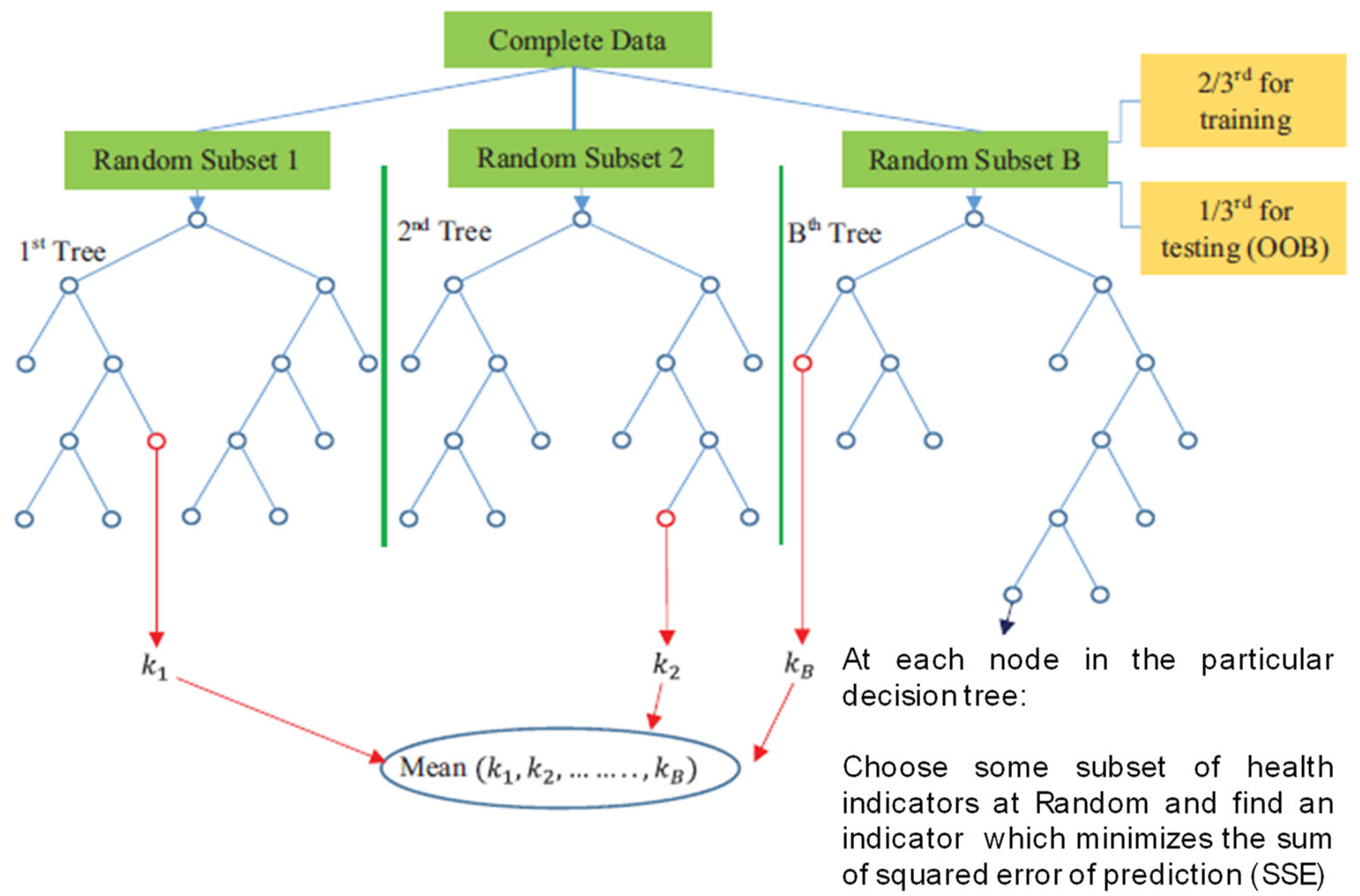 Applsci 15 08081 g004 Applsci 15 08081 g004