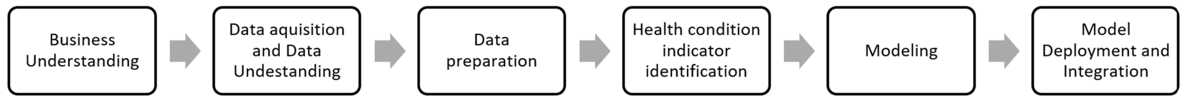 Applsci 15 08081 g005 Applsci 15 08081 g005