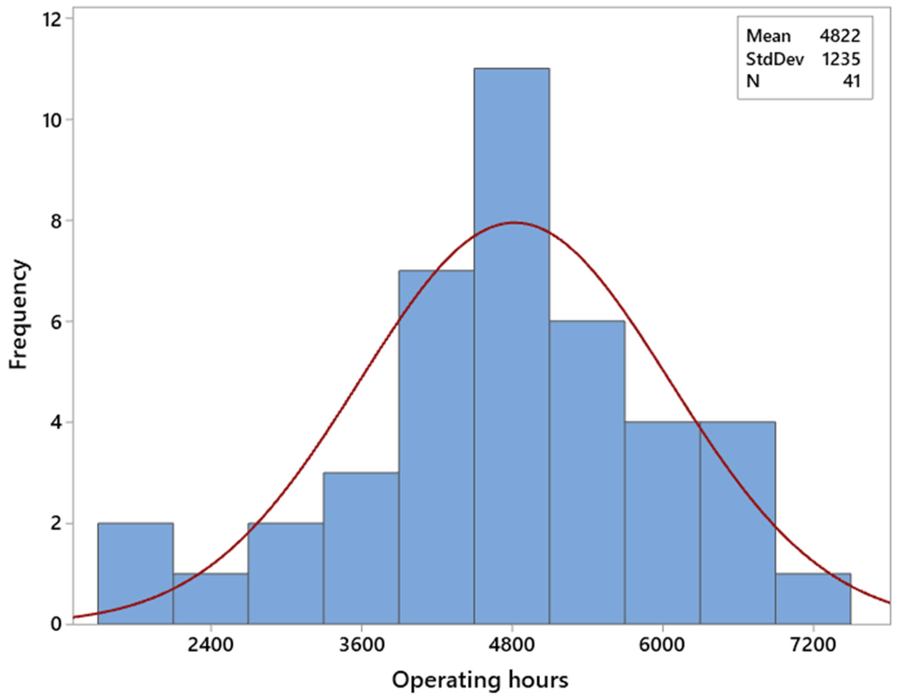 Applsci 15 08081 g008 Applsci 15 08081 g008