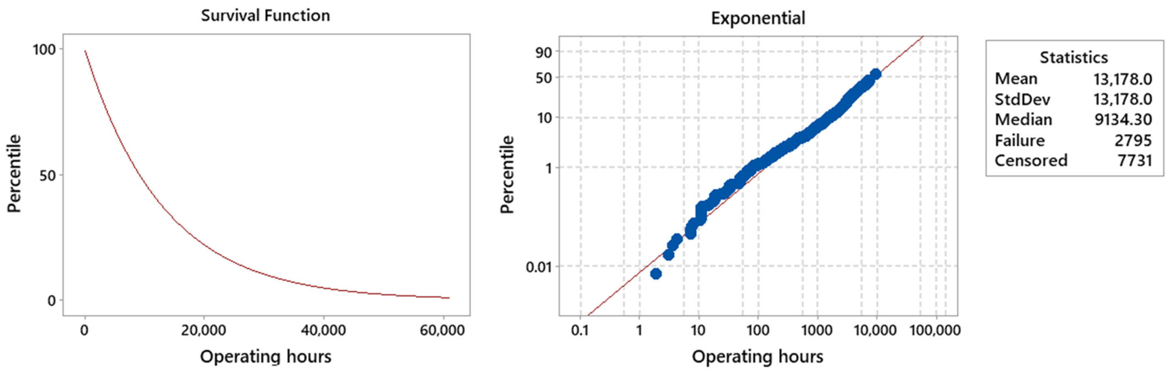 Applsci 15 08081 g009 Applsci 15 08081 g009