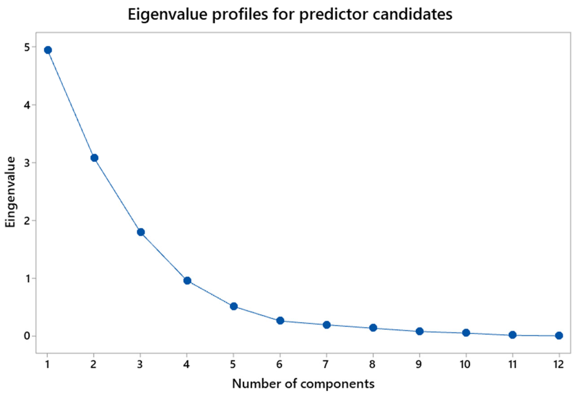 Applsci 15 08081 g010 Applsci 15 08081 g010