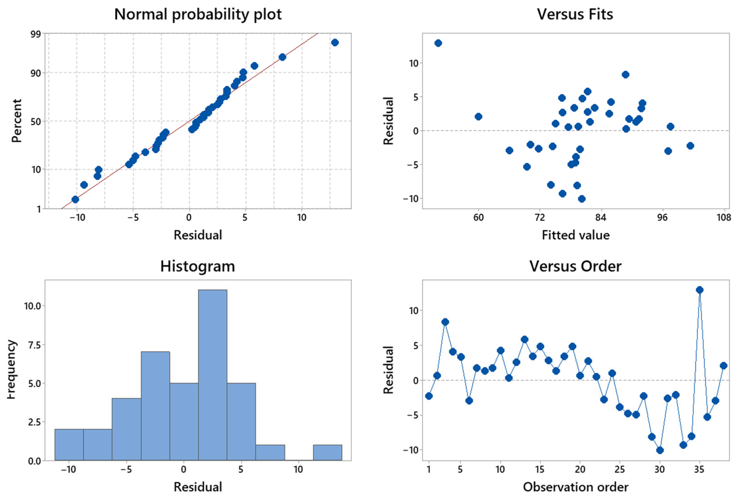 Applsci 15 08081 g012 Applsci 15 08081 g012