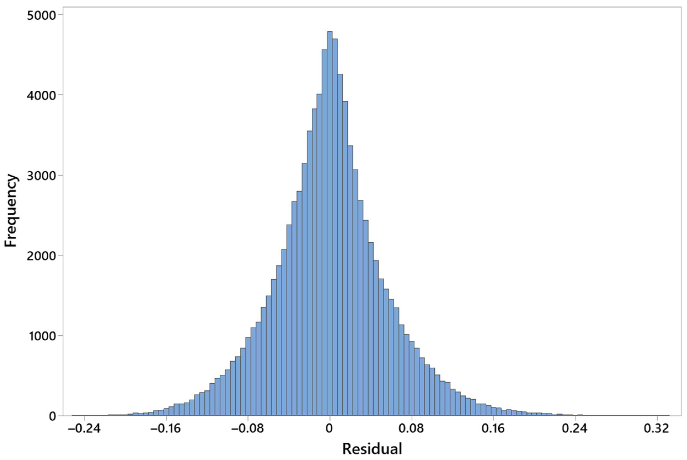 Applsci 15 08081 g015 Applsci 15 08081 g015