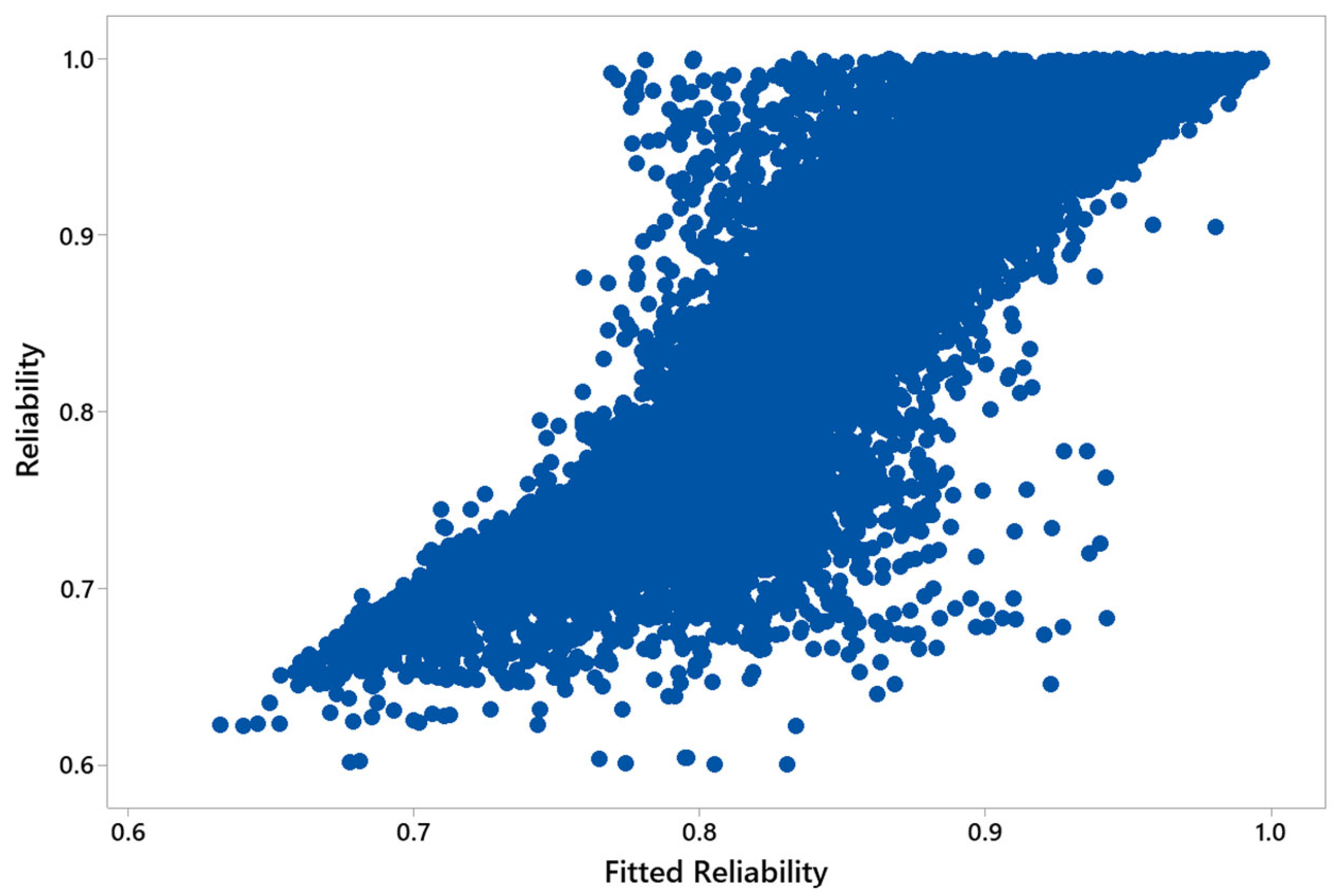 Applsci 15 08081 g016 Applsci 15 08081 g016