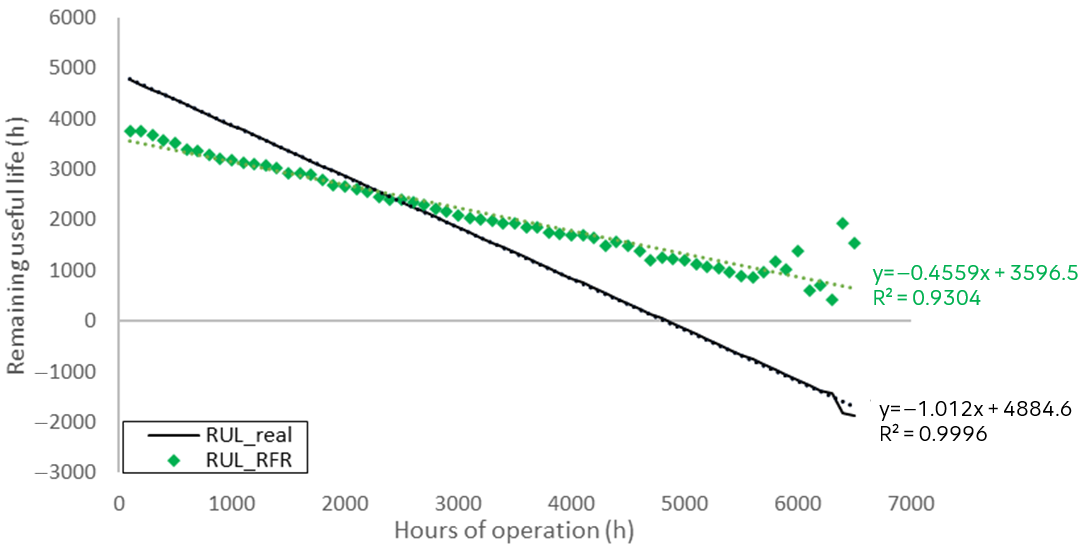 Applsci 15 08081 g018 Applsci 15 08081 g018