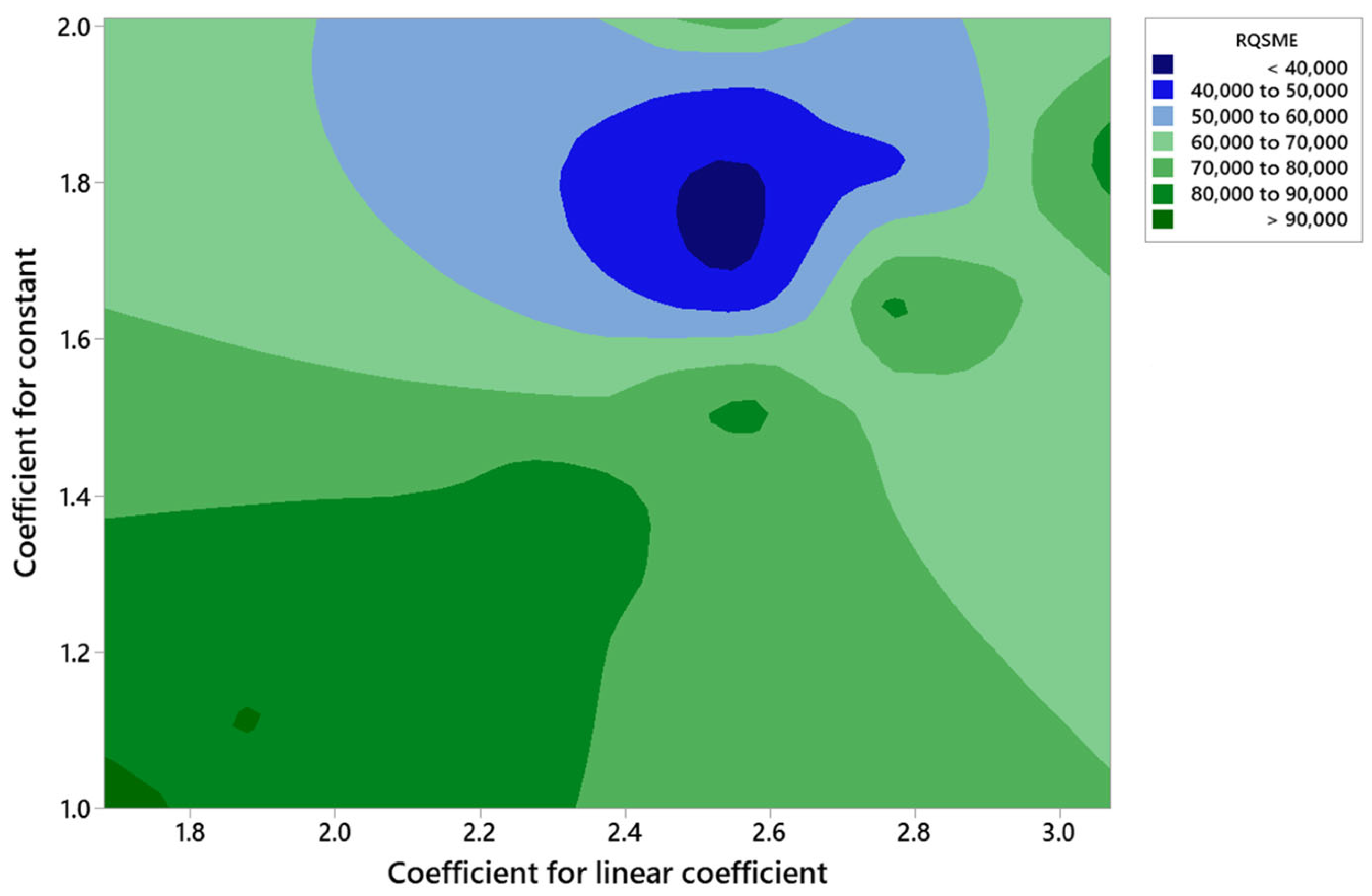 Applsci 15 08081 g019 Applsci 15 08081 g019