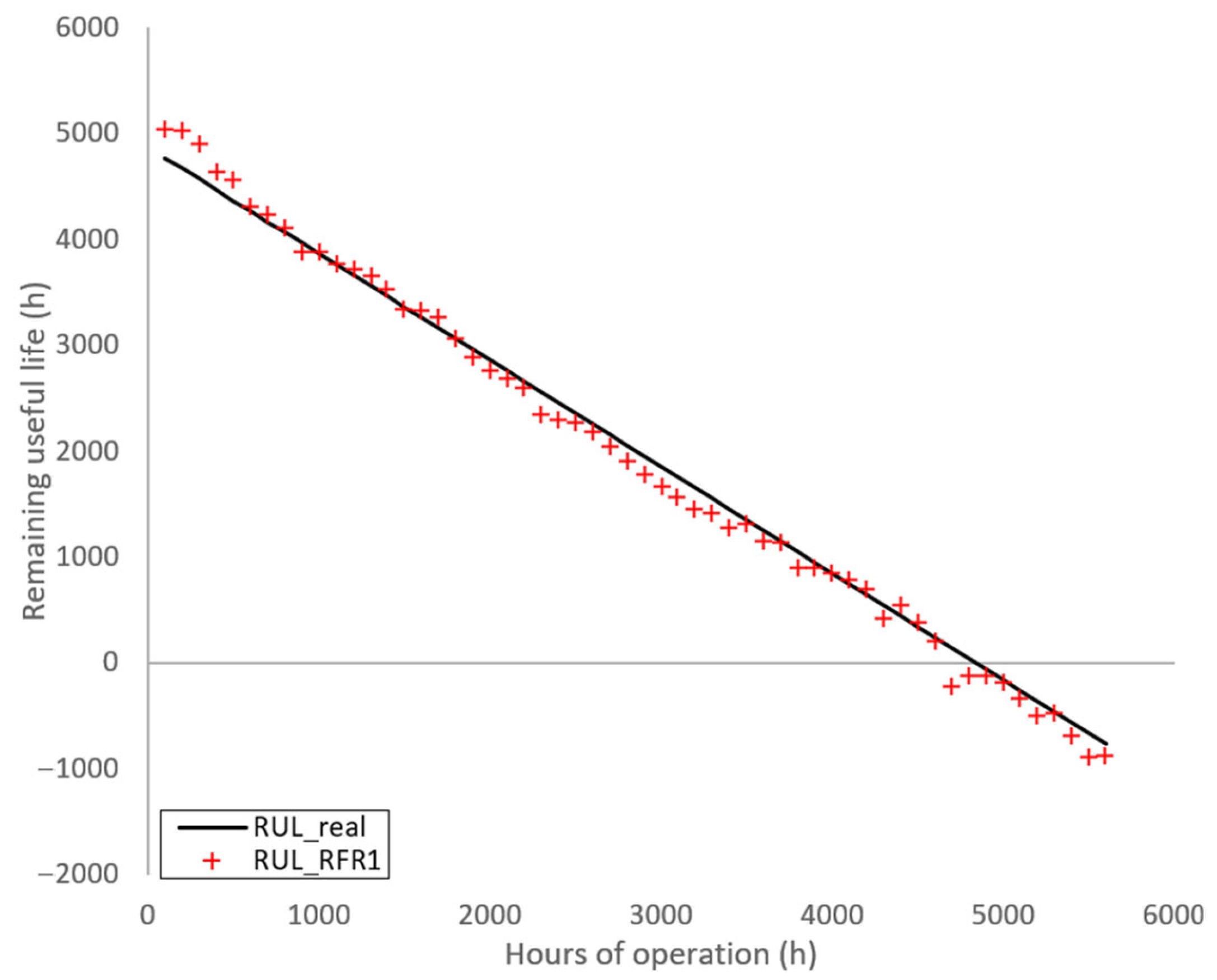 Applsci 15 08081 g021 Applsci 15 08081 g021