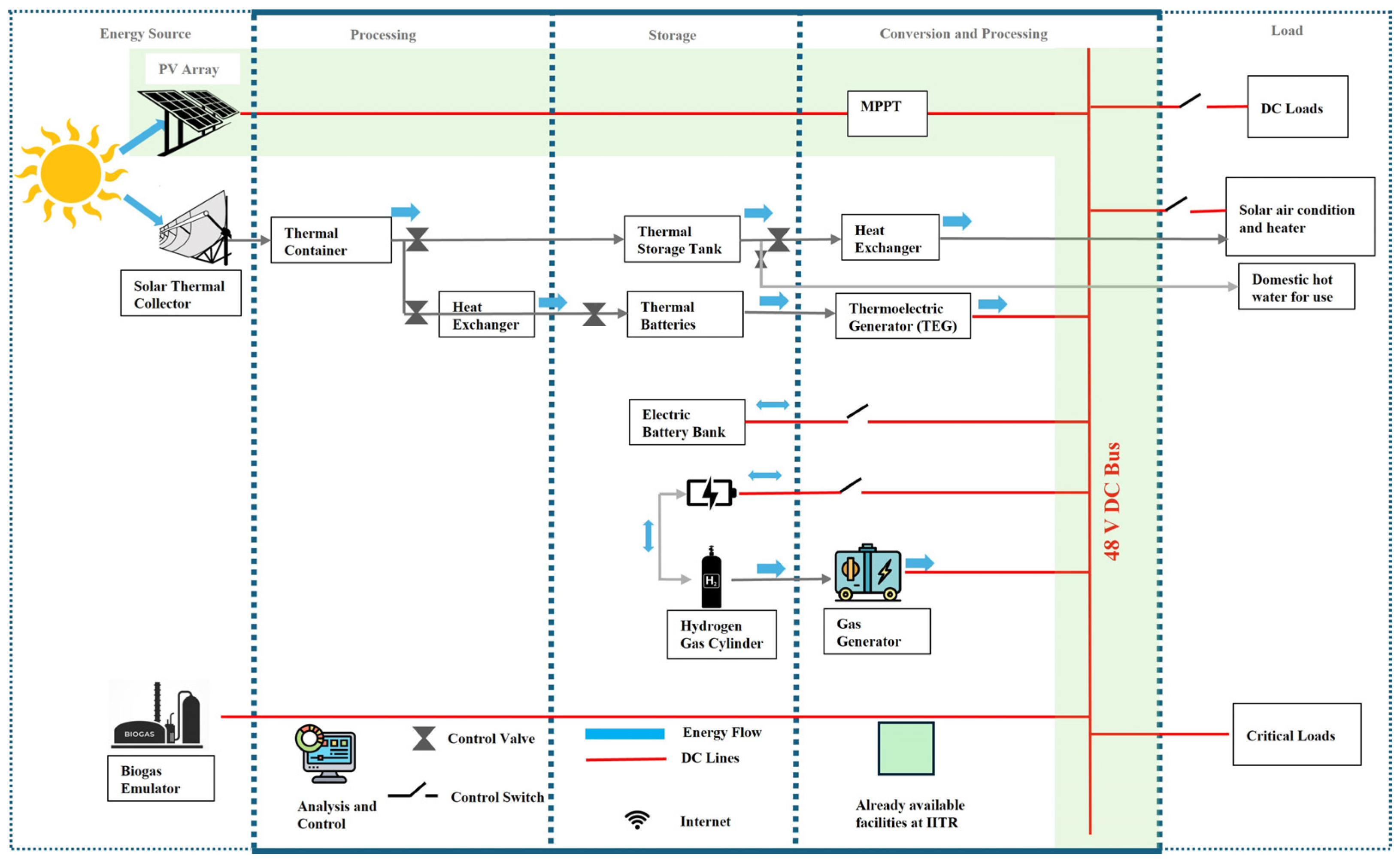 Applsci 15 08082 g004