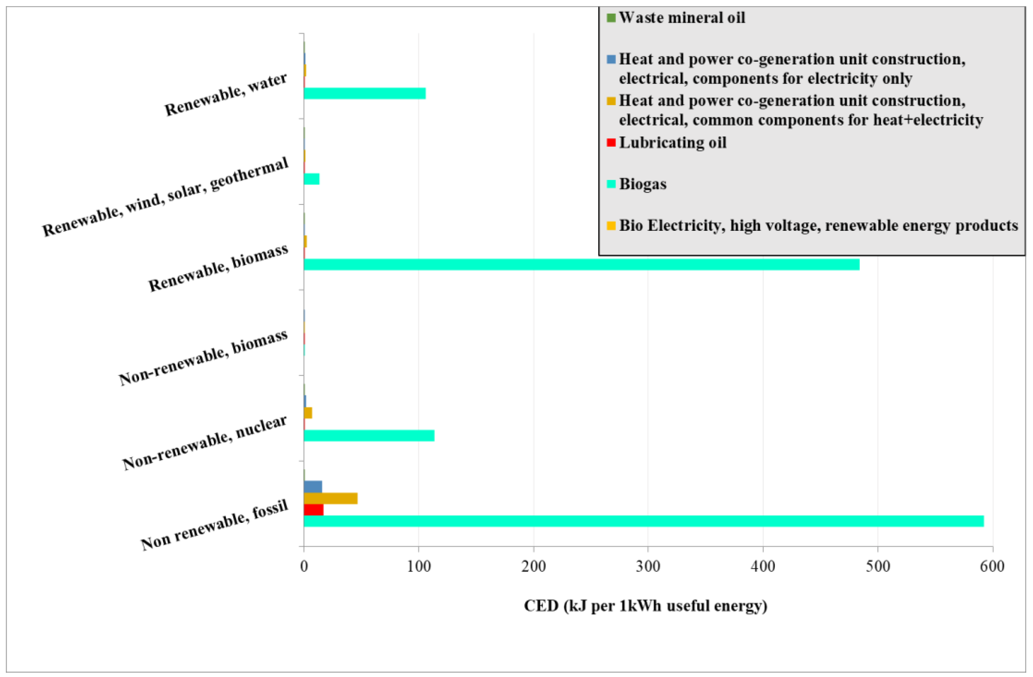 Applsci 15 08082 g011
