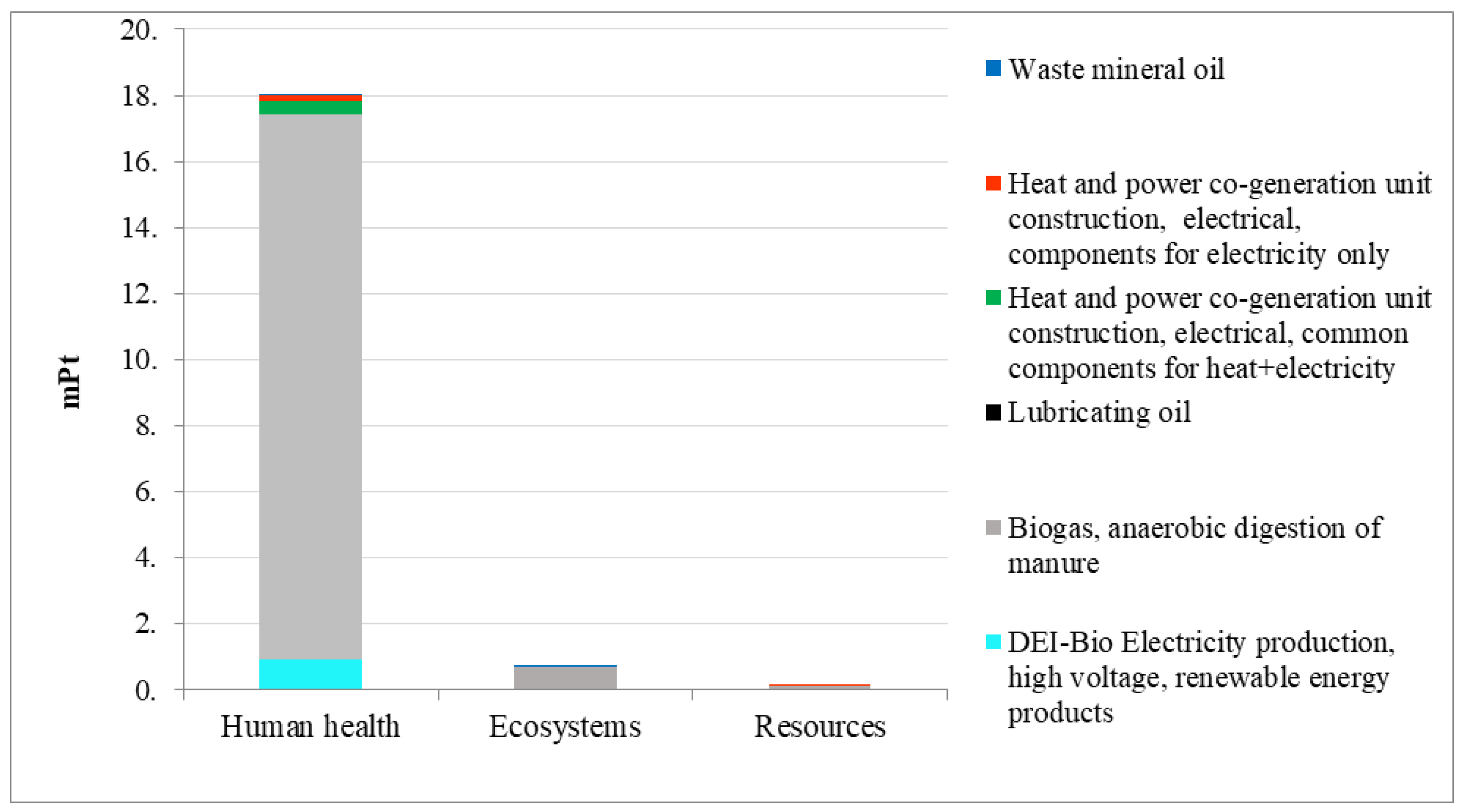 Applsci 15 08082 g012